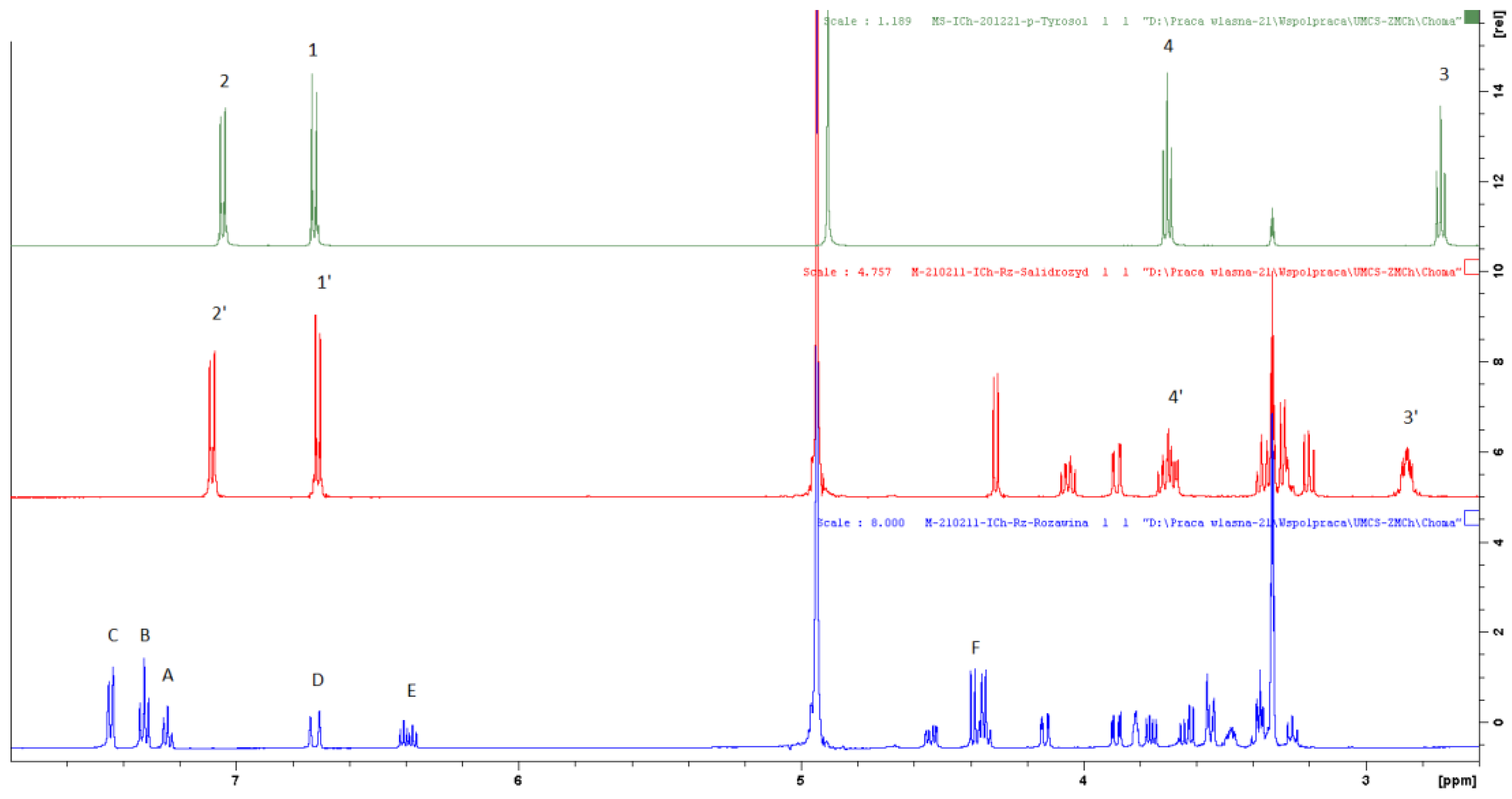 Molecules 27 08299 g004 Molecules 27 08299 g004