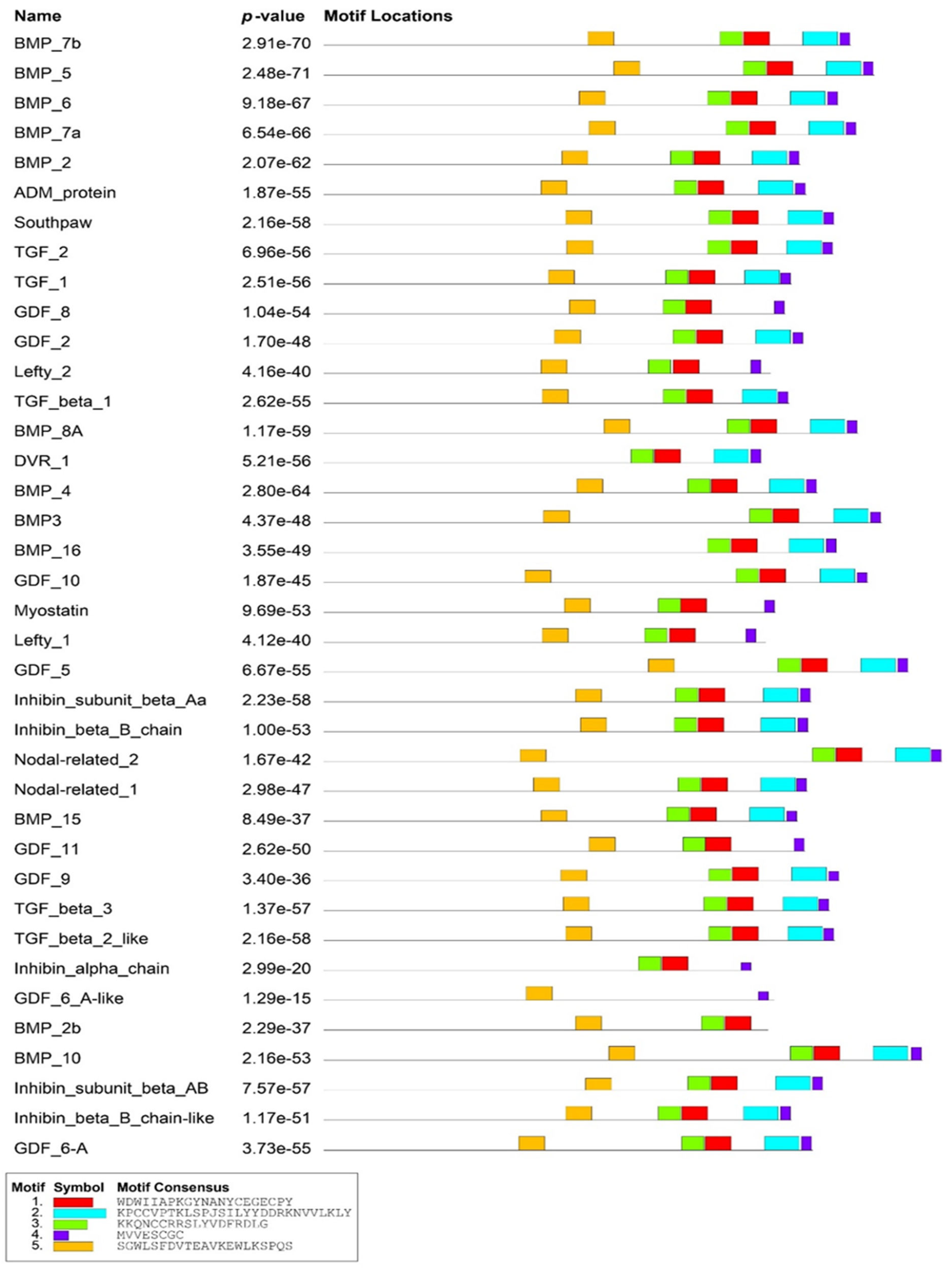 8.1: Public Goods - Social Sci LibreTexts