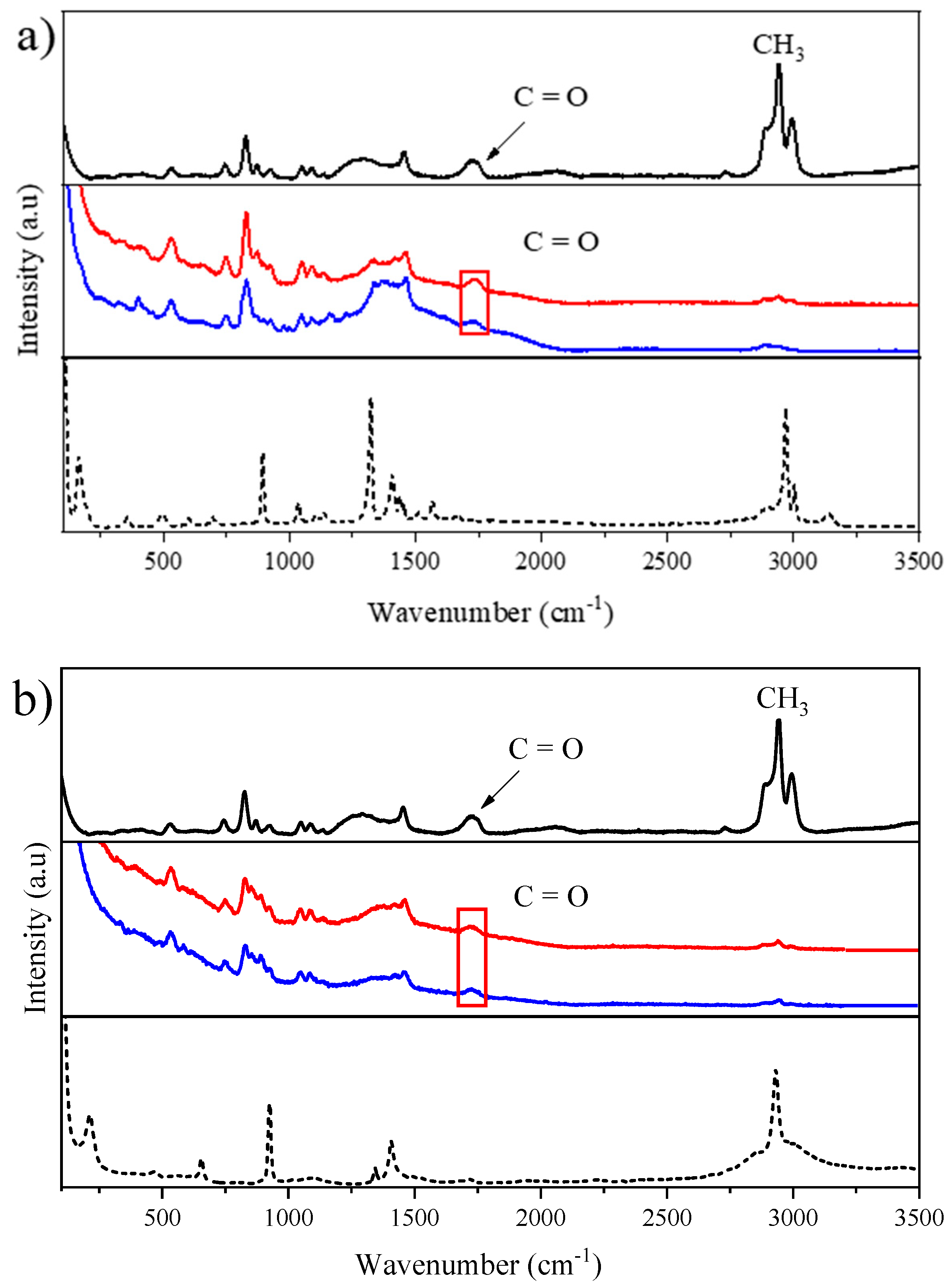 Molecules 27 08310 g006 Molecules 27 08310 g006