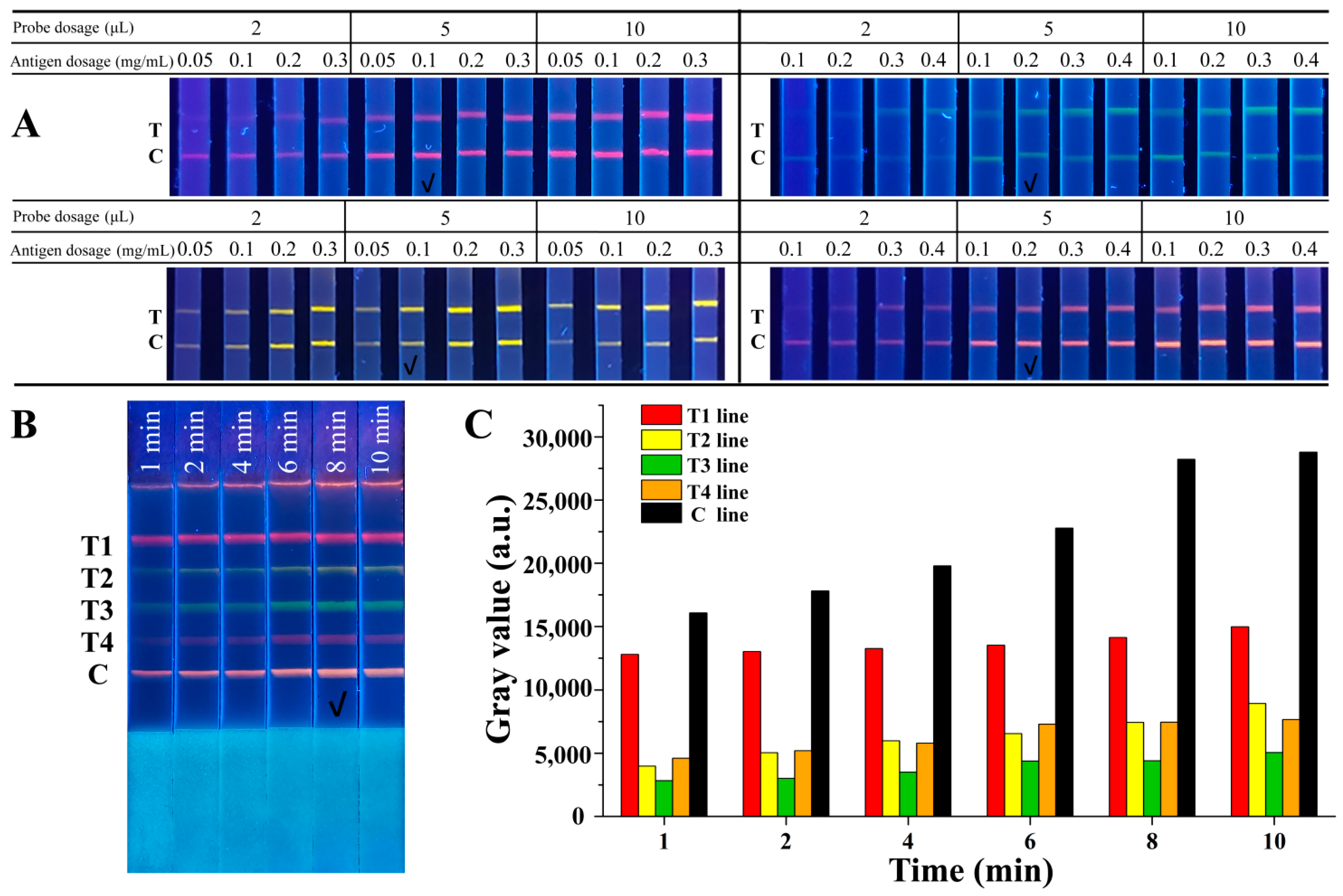 Molecules 27 08324 g003