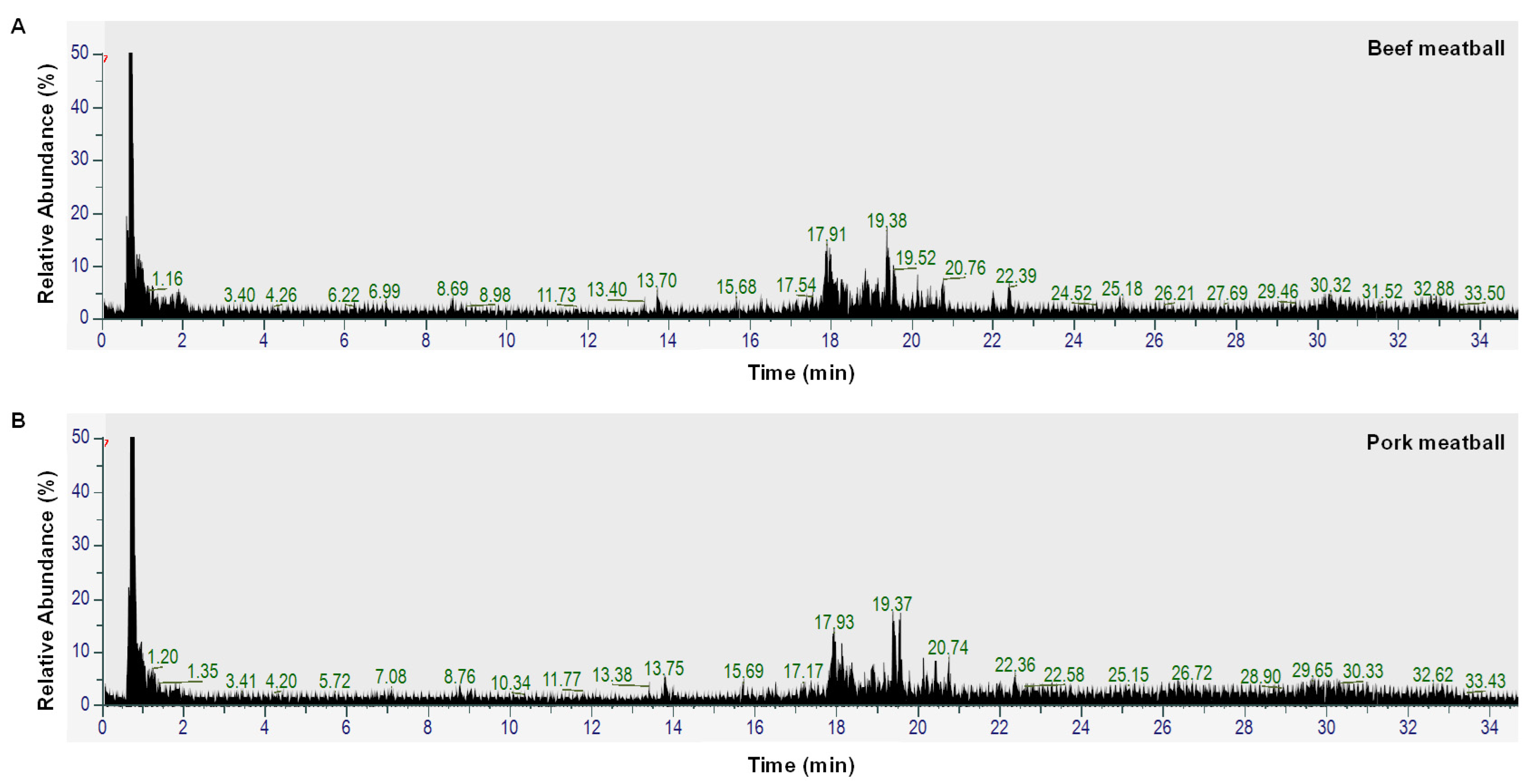 Molecules 27 08325 g001 Molecules 27 08325 g001