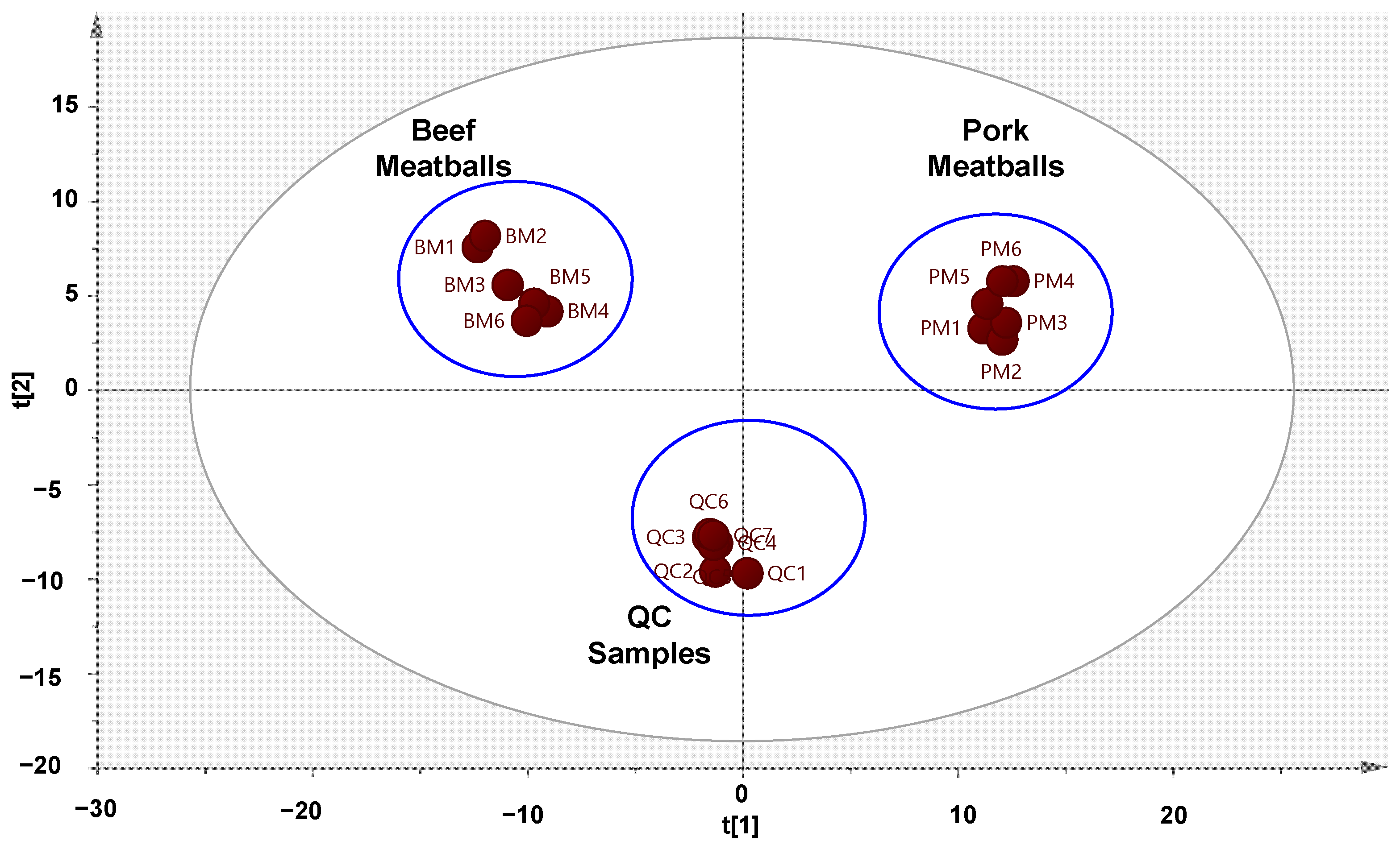 Molecules 27 08325 g002 Molecules 27 08325 g002