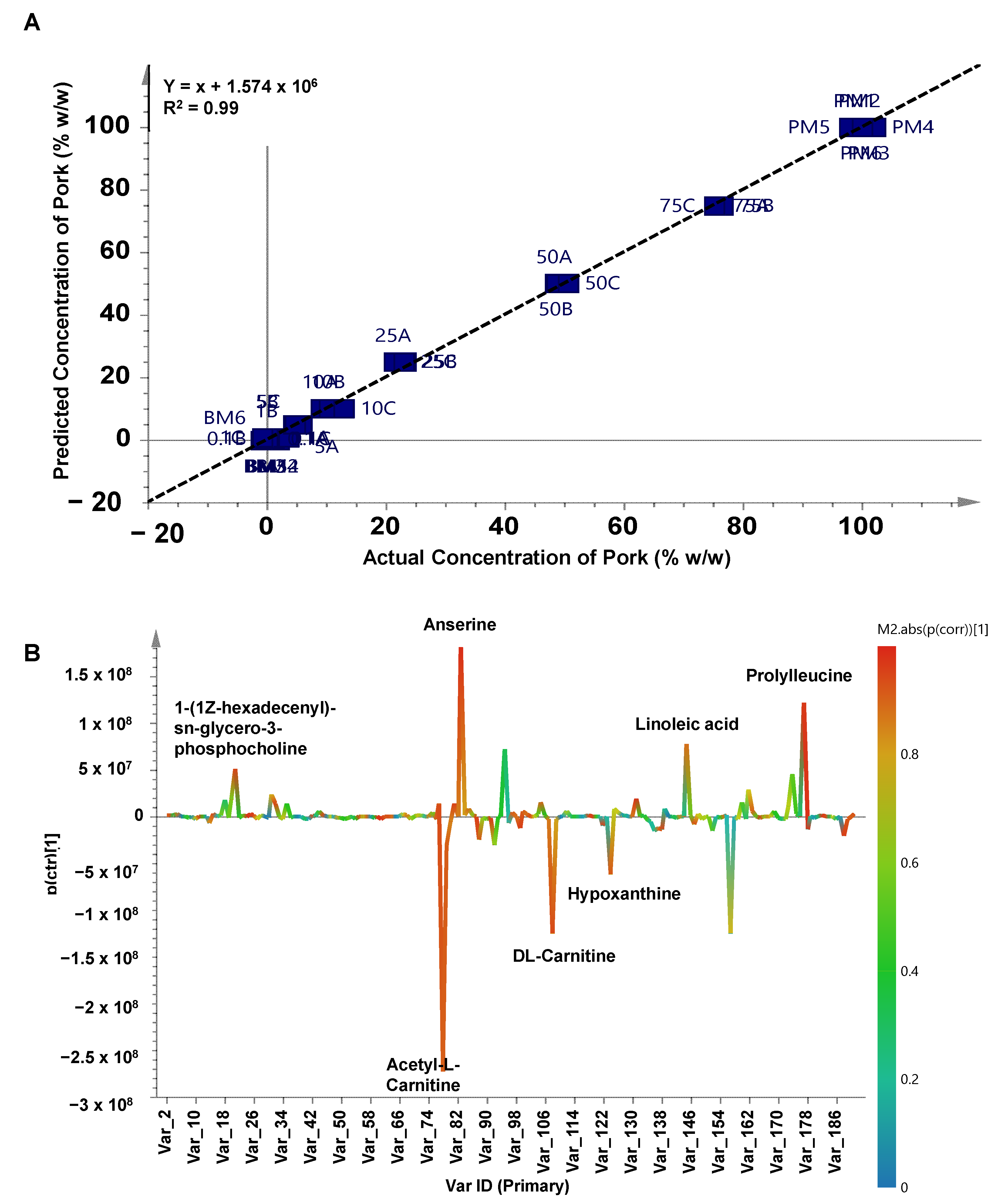 Molecules 27 08325 g004 Molecules 27 08325 g004