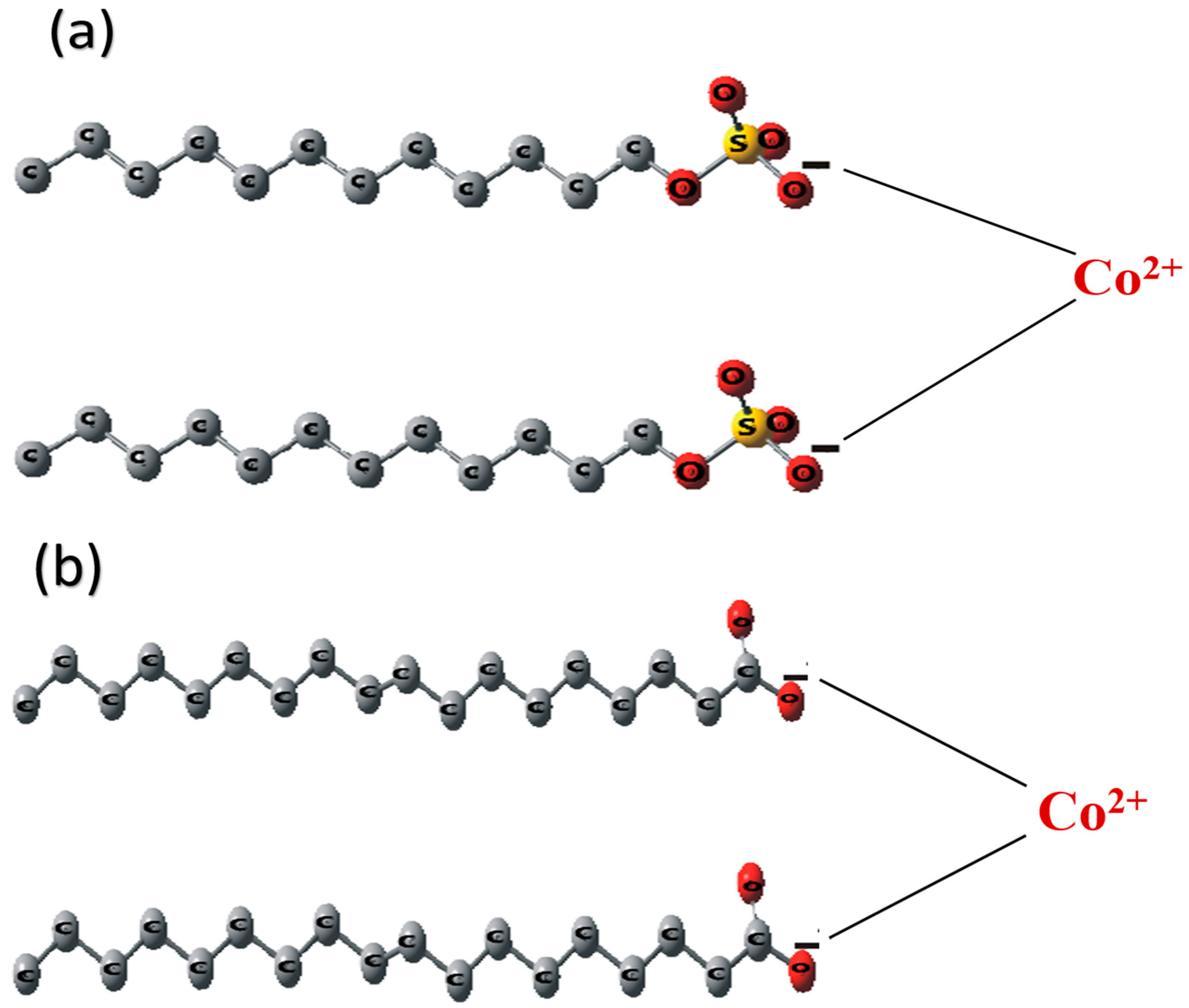 Molecules 27 08332 sch001