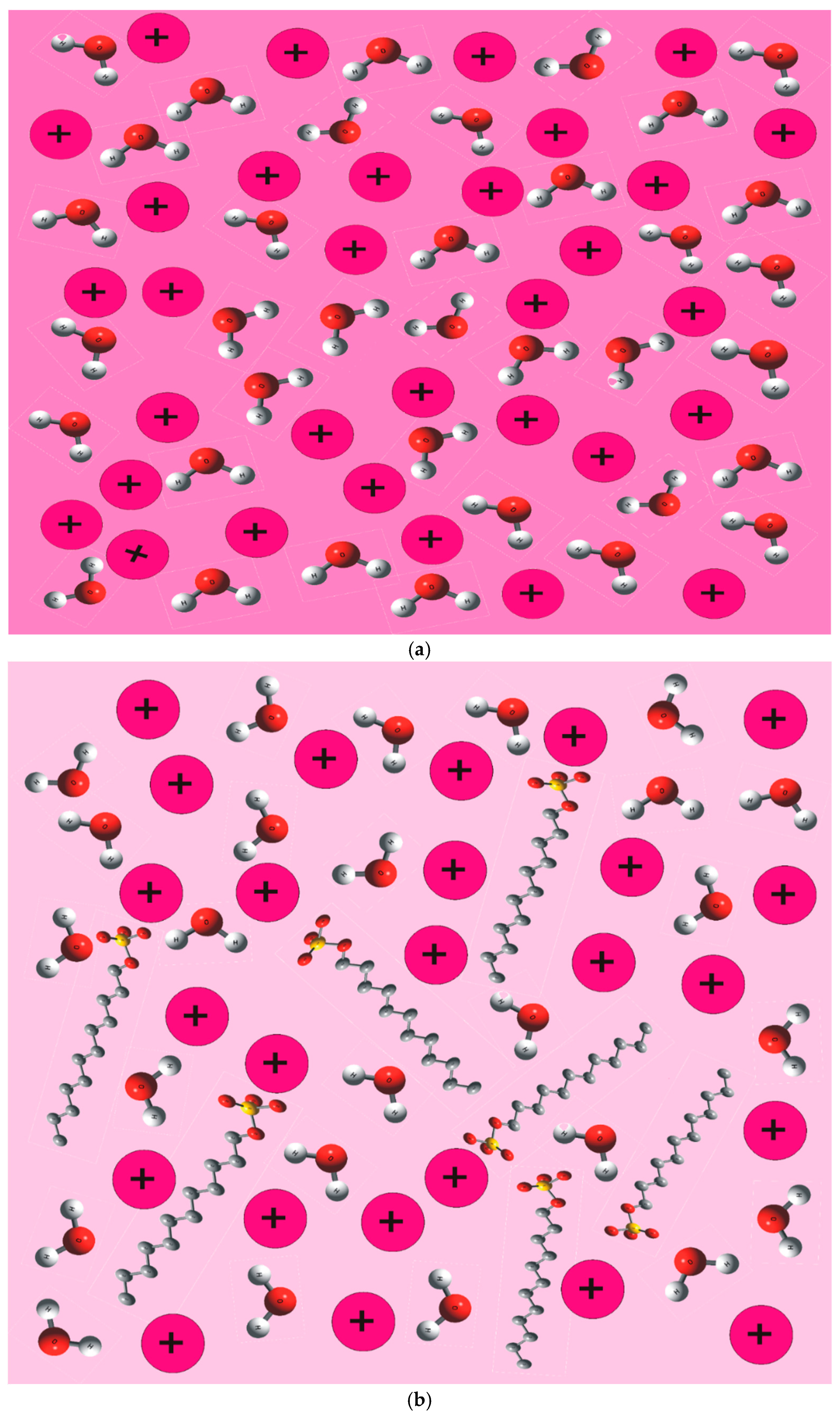 Molecules 27 08332 sch002a