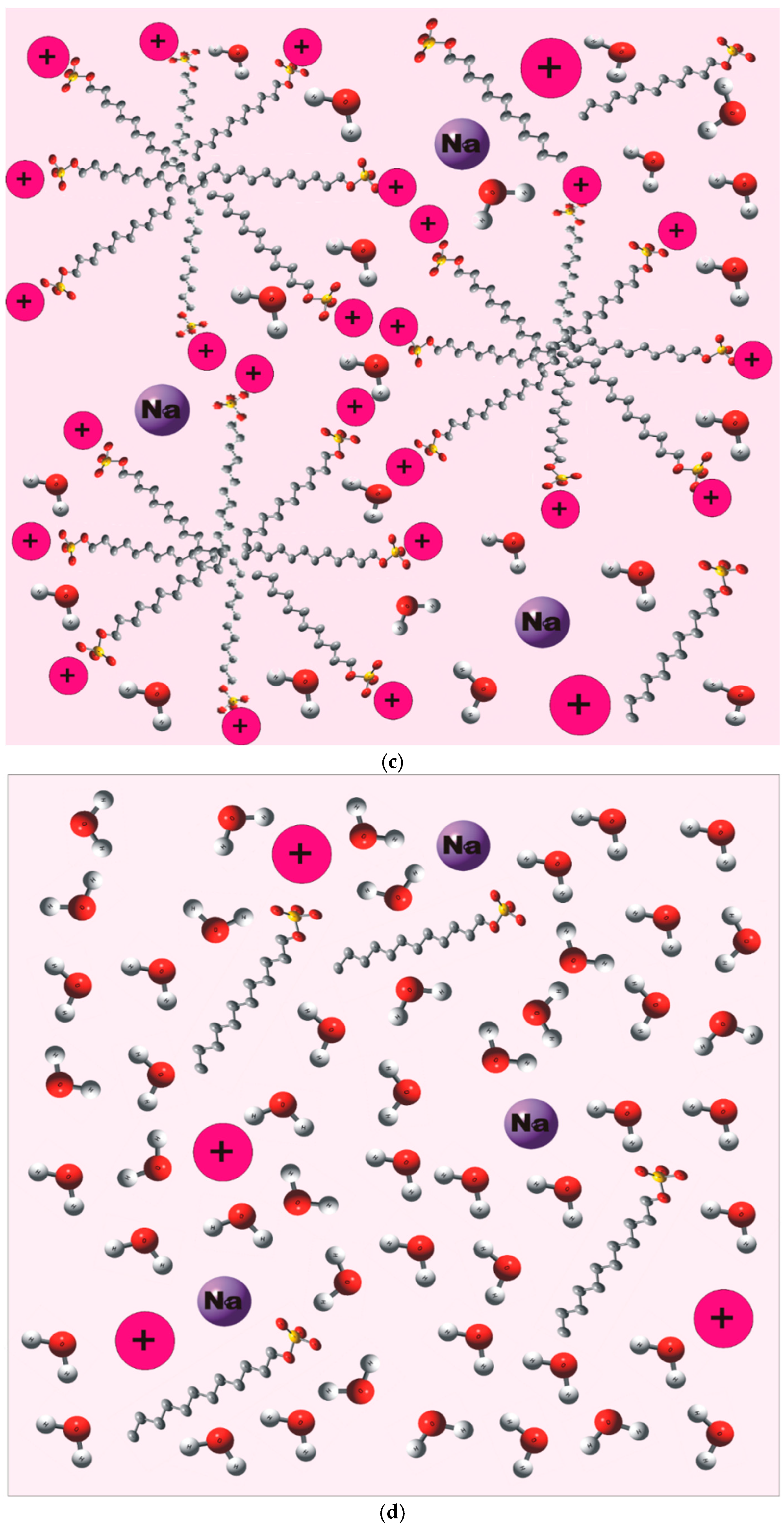 Molecules 27 08332 sch002b