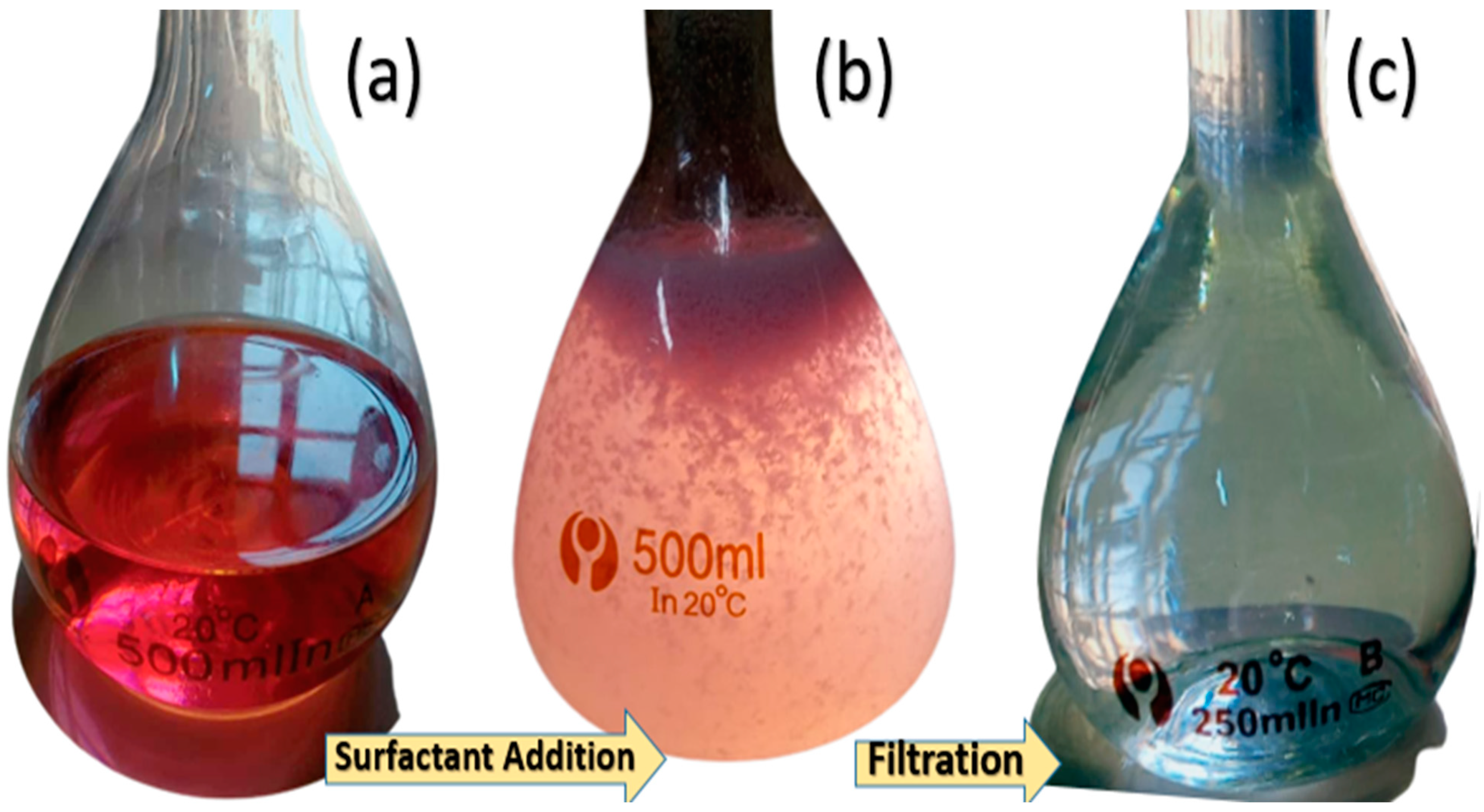 Molecules 27 08332 sch003