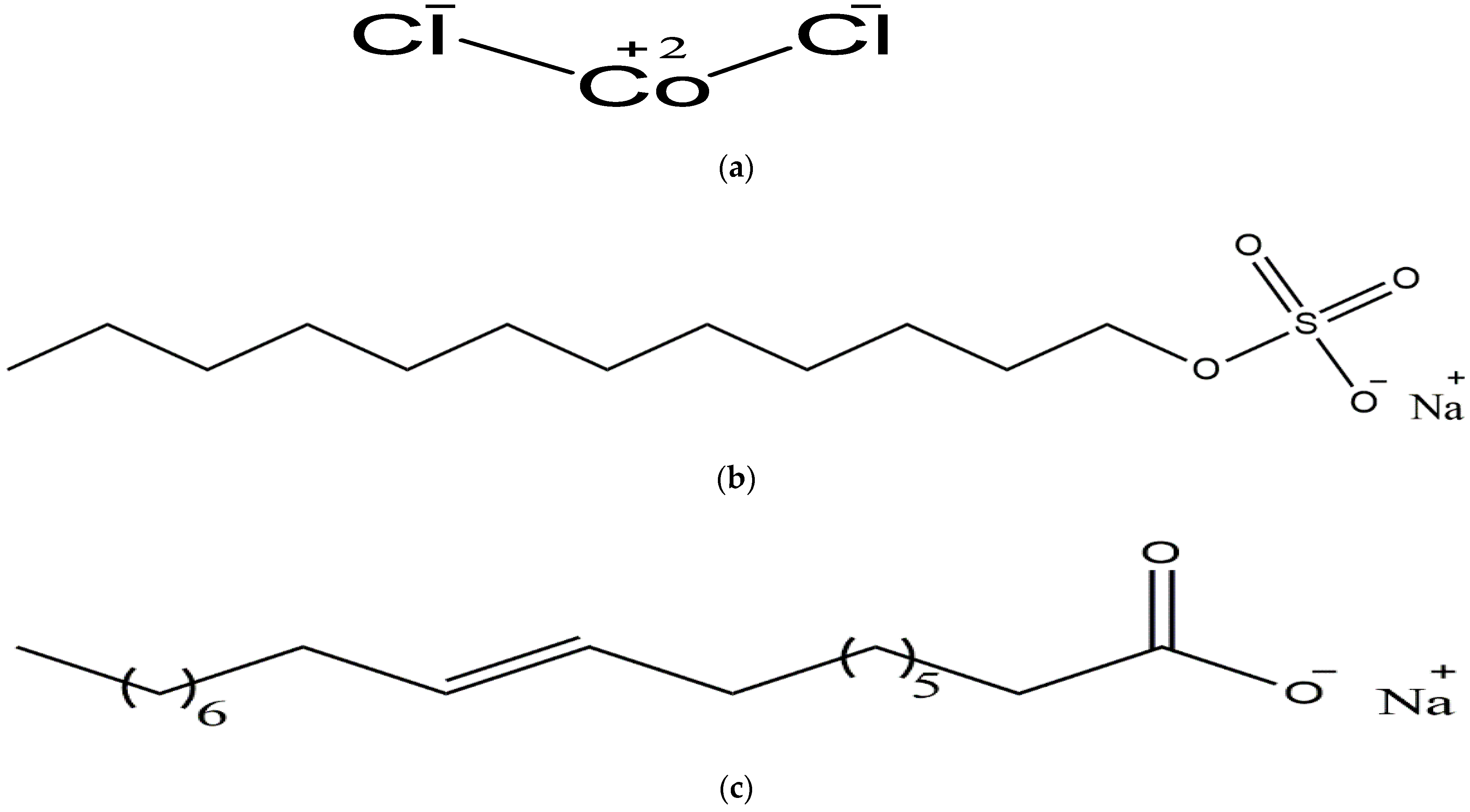 Molecules 27 08332 sch004