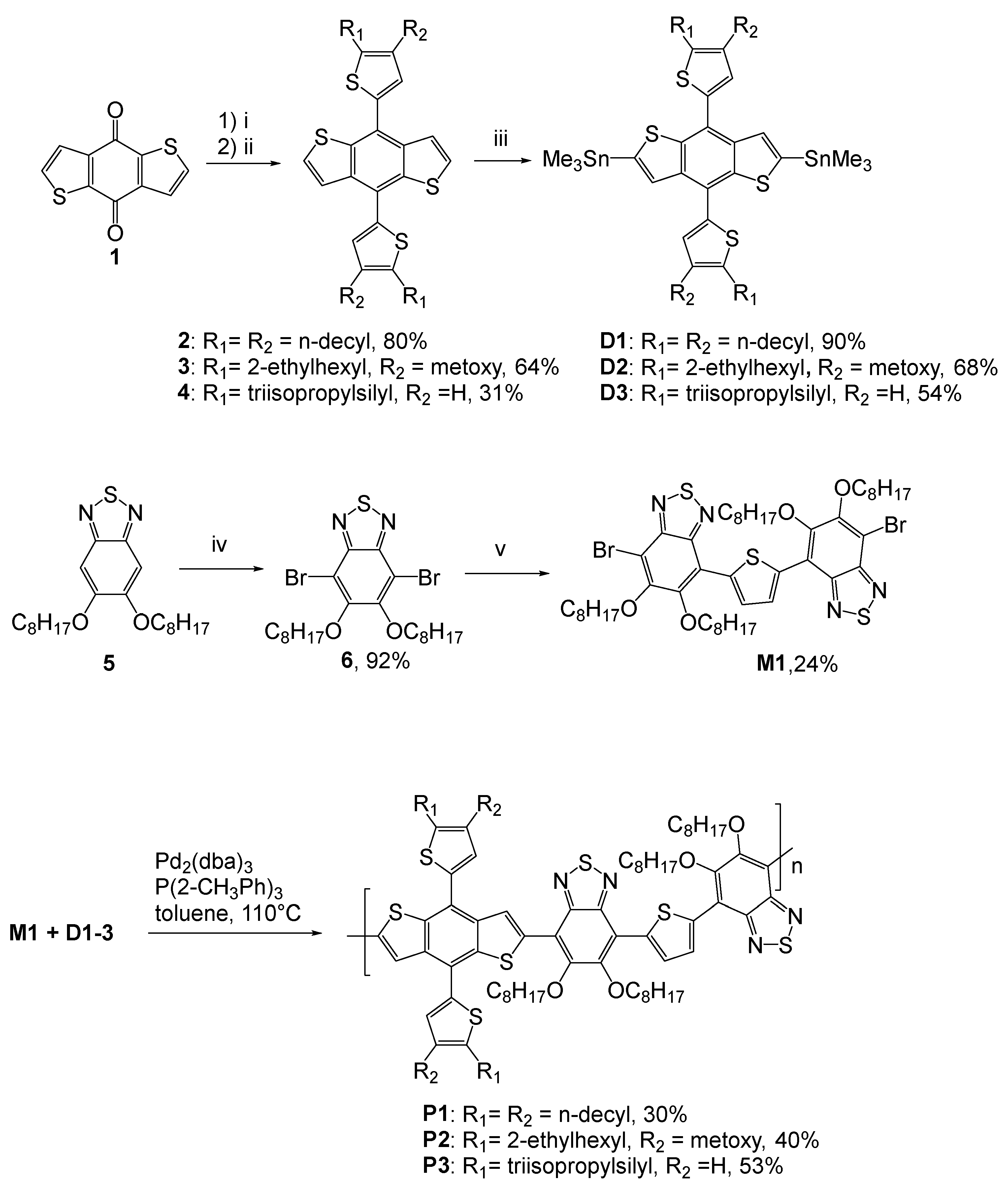 Molecules 27 08333 g002 Molecules 27 08333 g002
