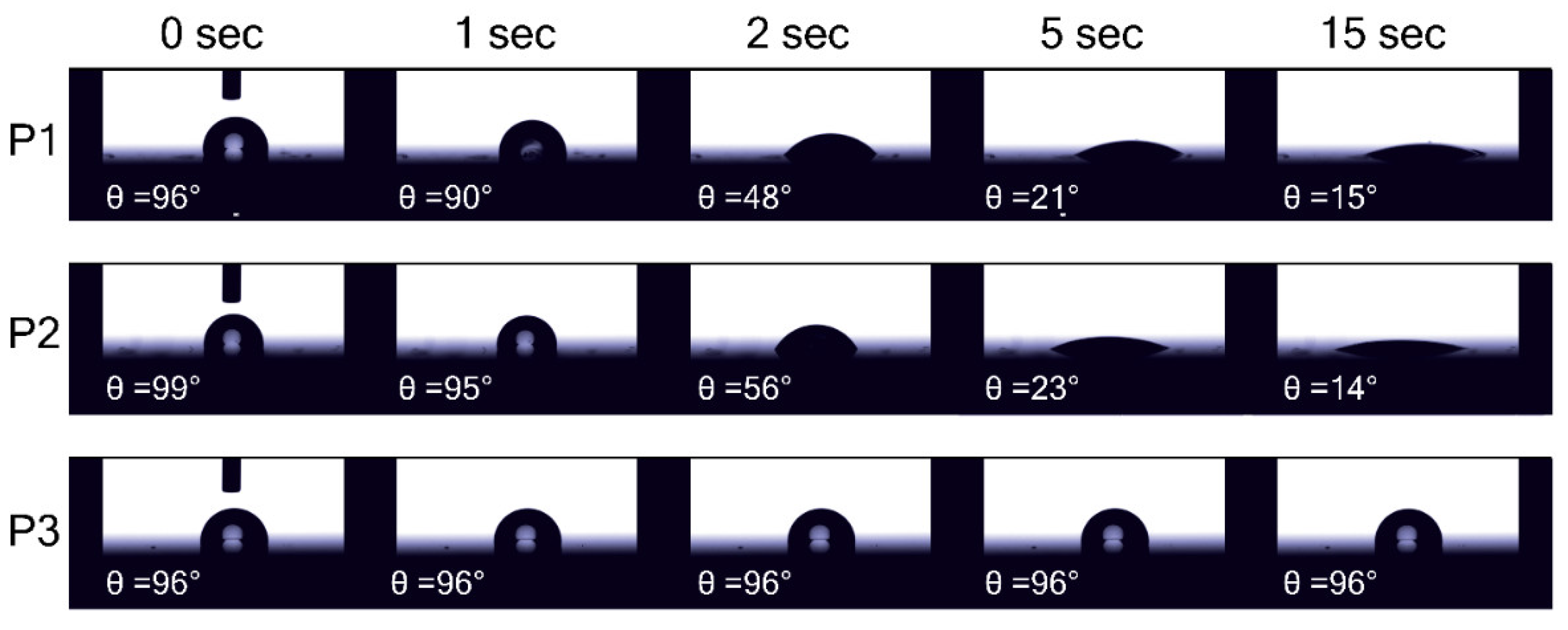 Molecules 27 08333 g005 Molecules 27 08333 g005