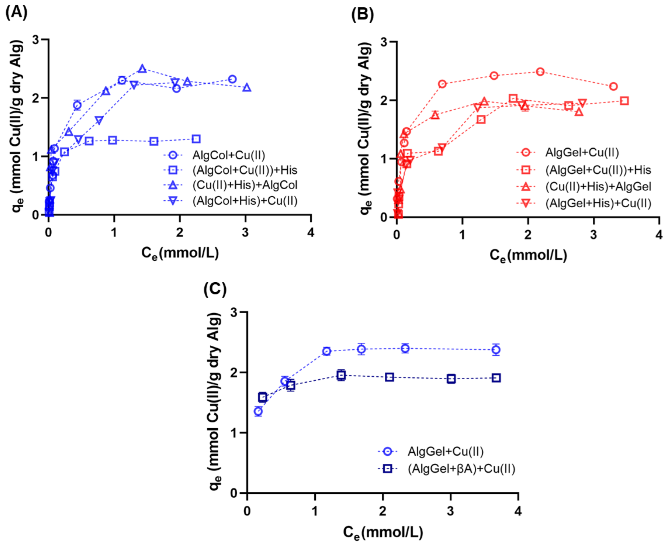 Molecules 27 08334 g006 Molecules 27 08334 g006