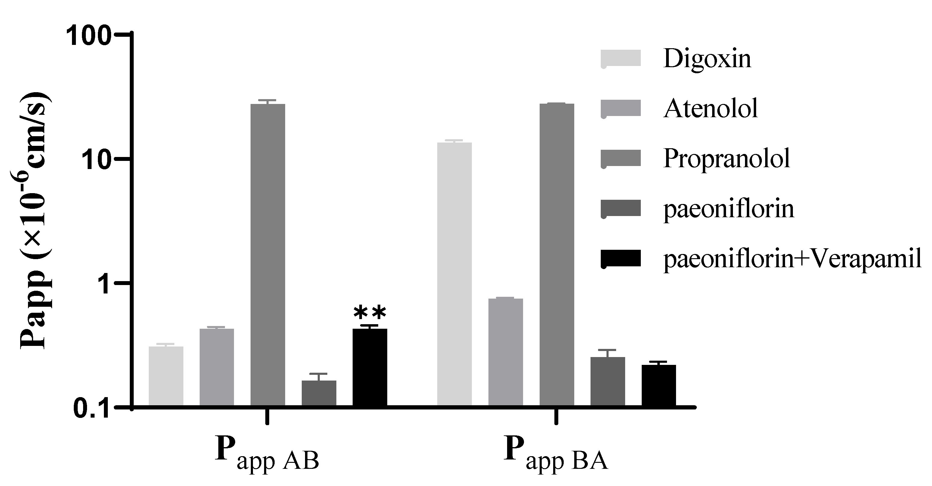 Molecules 27 08337 g004 Molecules 27 08337 g004