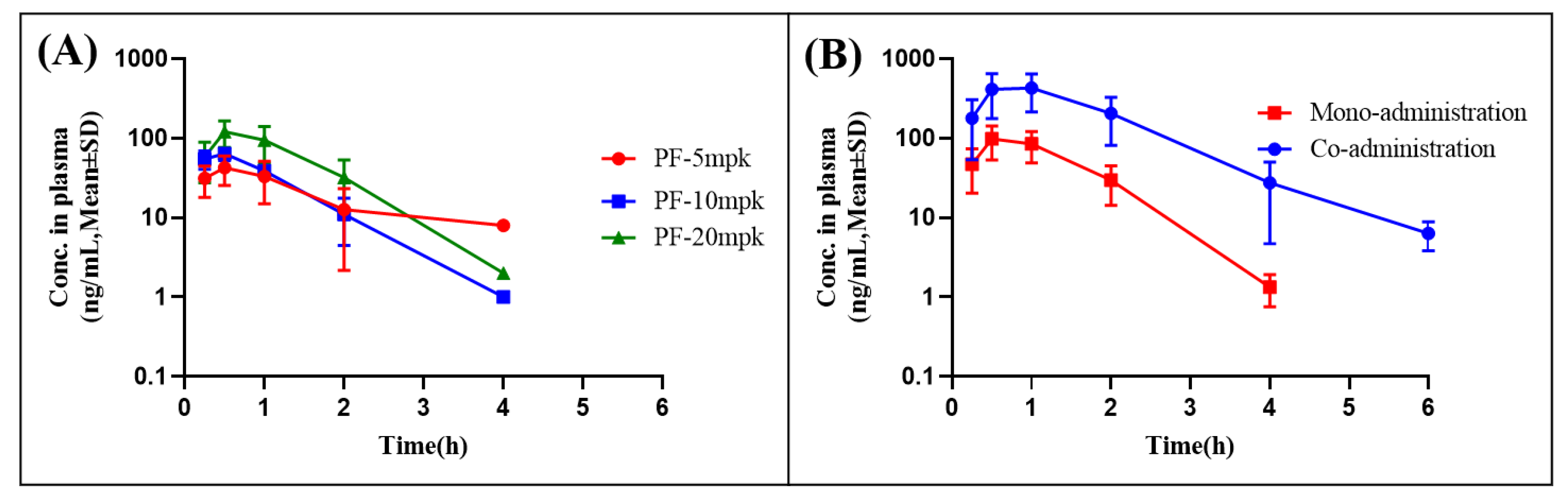 Molecules 27 08337 g005 Molecules 27 08337 g005