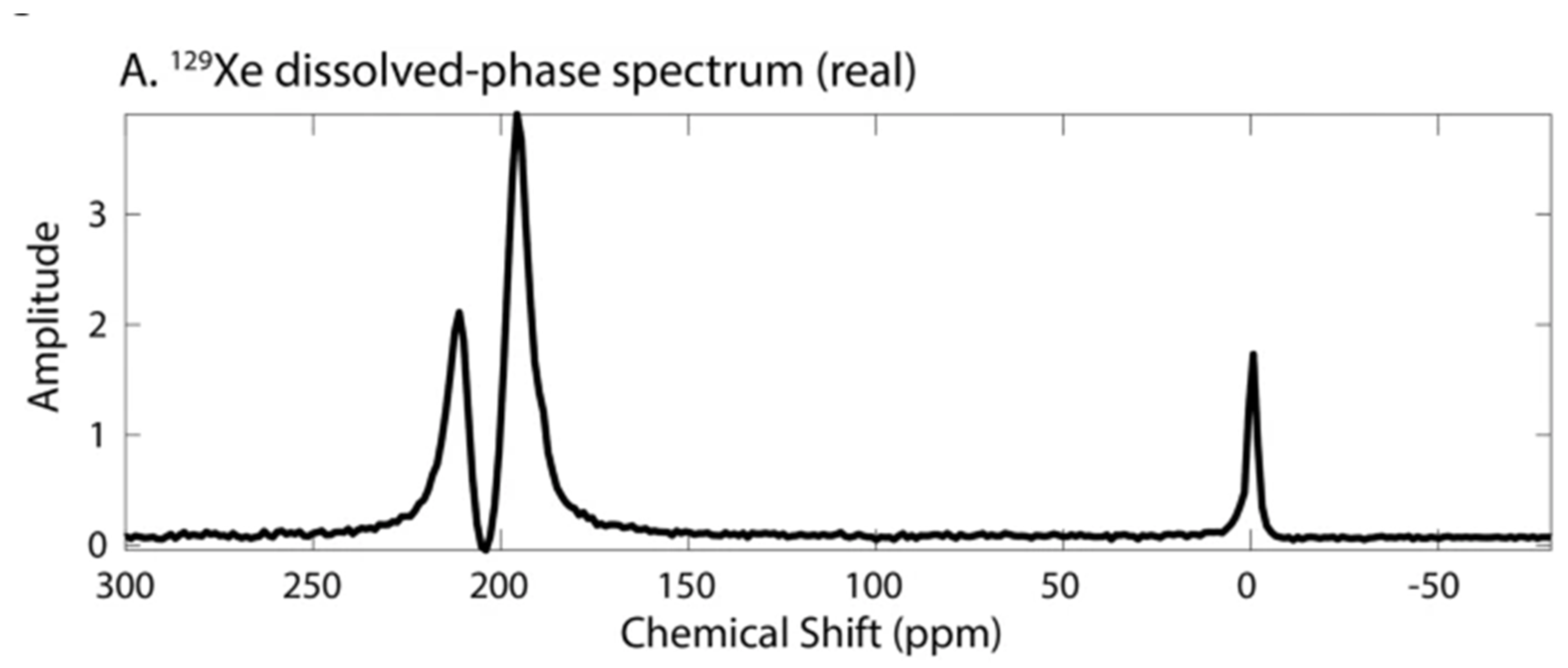Molecules 27 08338 g014 Molecules 27 08338 g014