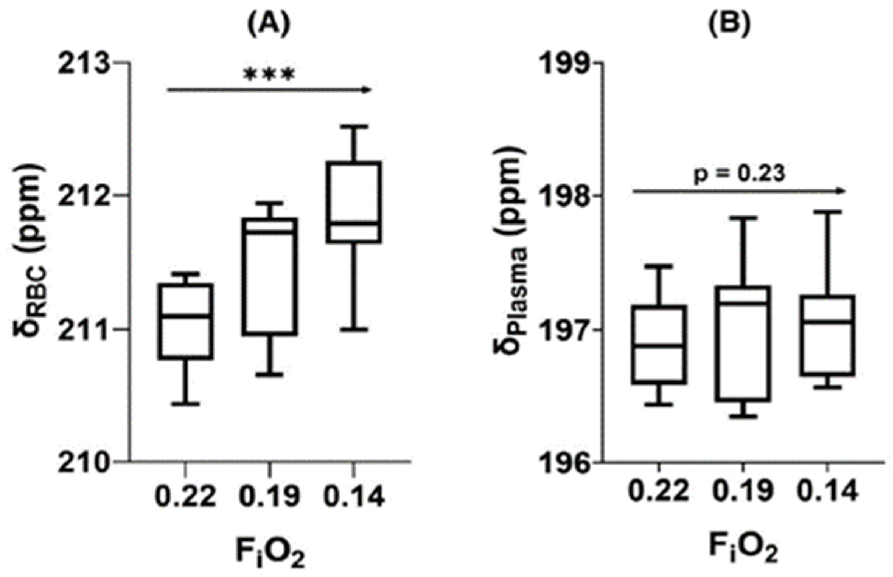 Molecules 27 08338 g015 Molecules 27 08338 g015