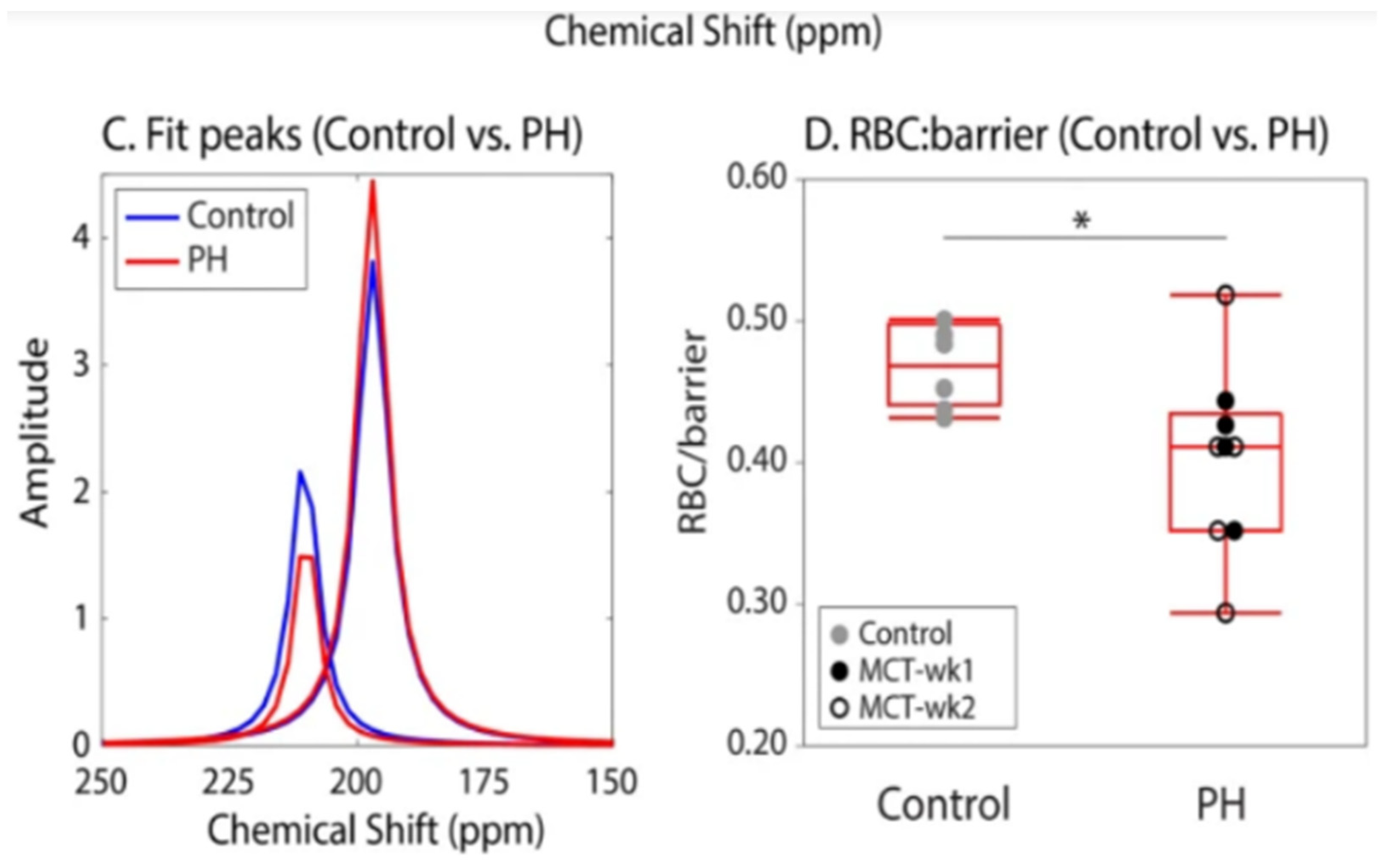 Molecules 27 08338 g016 Molecules 27 08338 g016