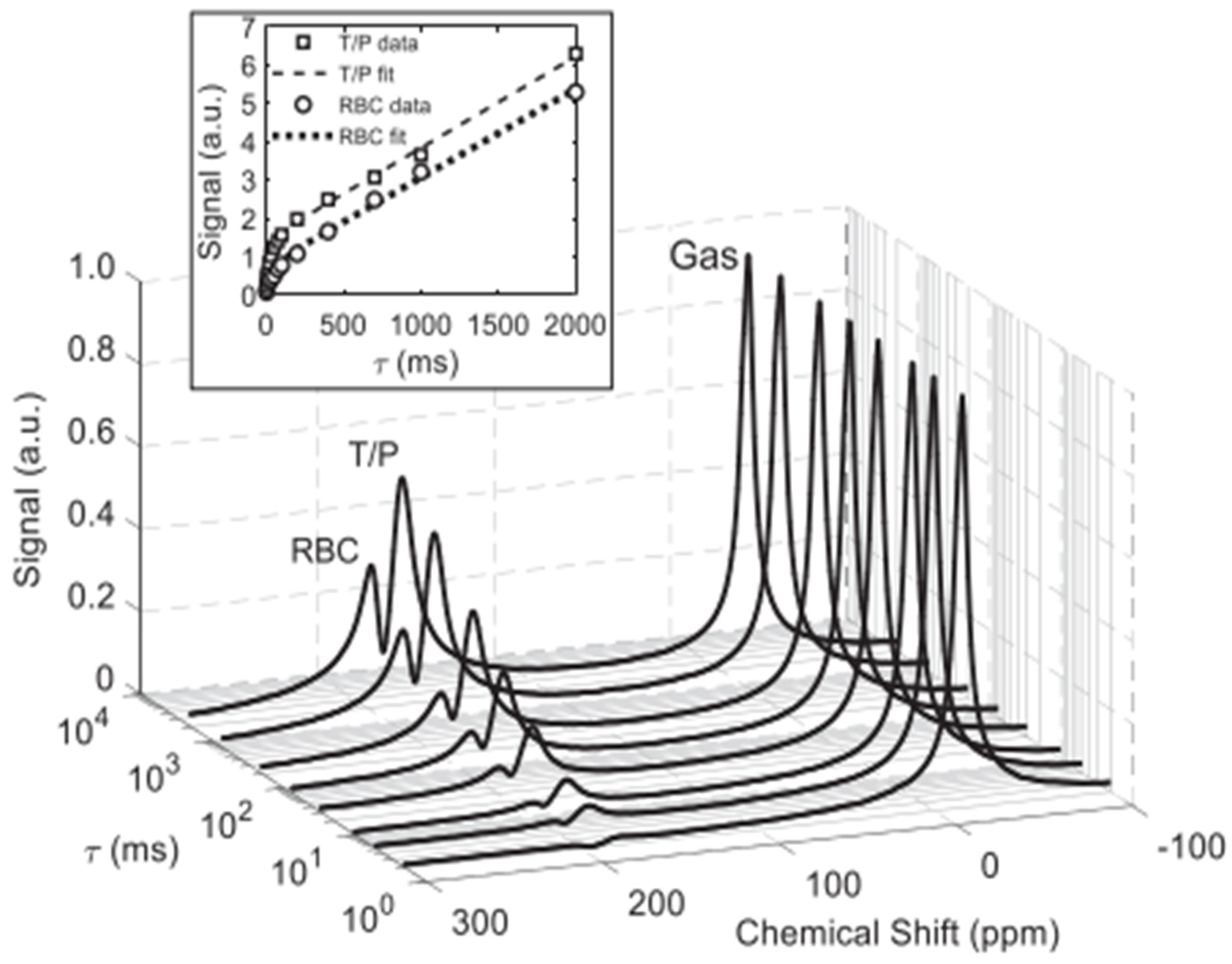 Molecules 27 08338 g017 Molecules 27 08338 g017