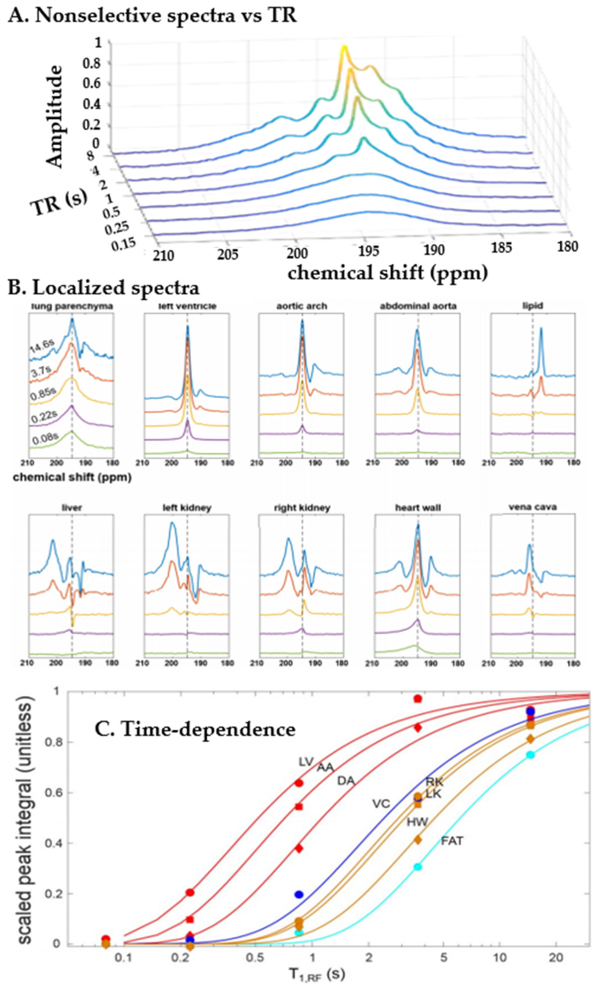 Molecules 27 08338 g019 Molecules 27 08338 g019