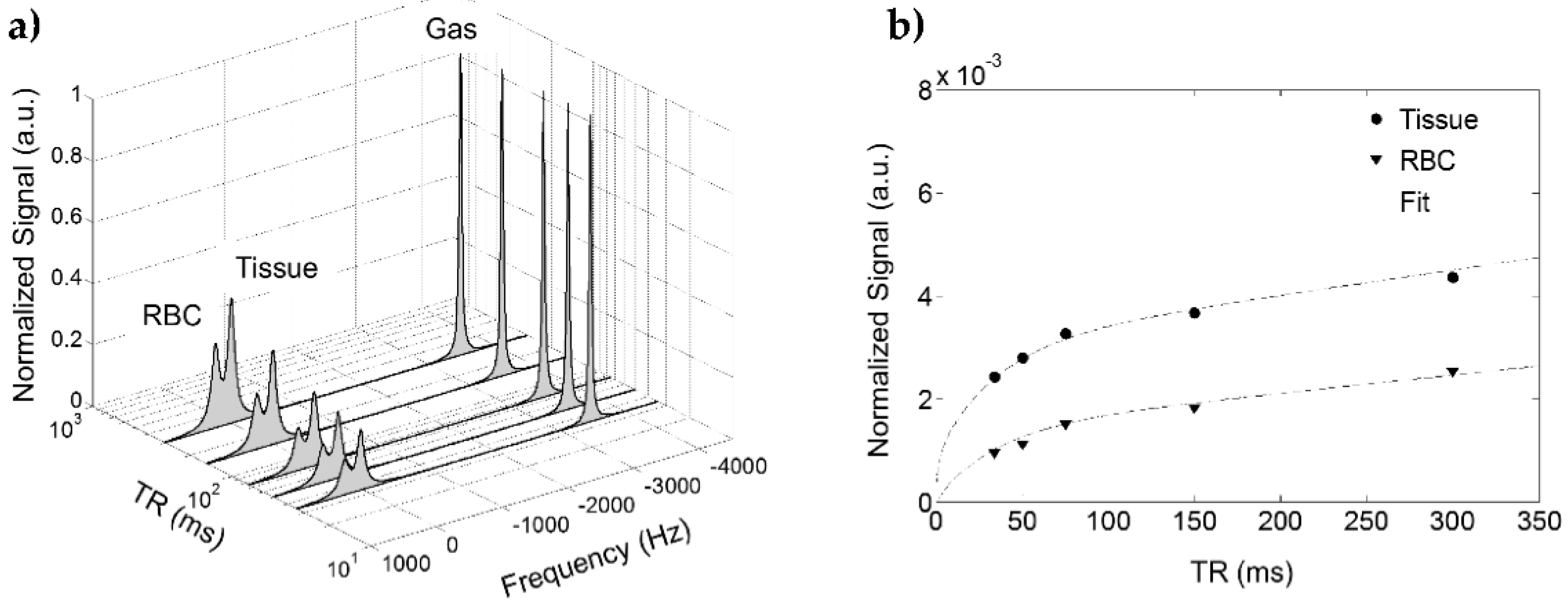 Molecules 27 08338 g020 Molecules 27 08338 g020