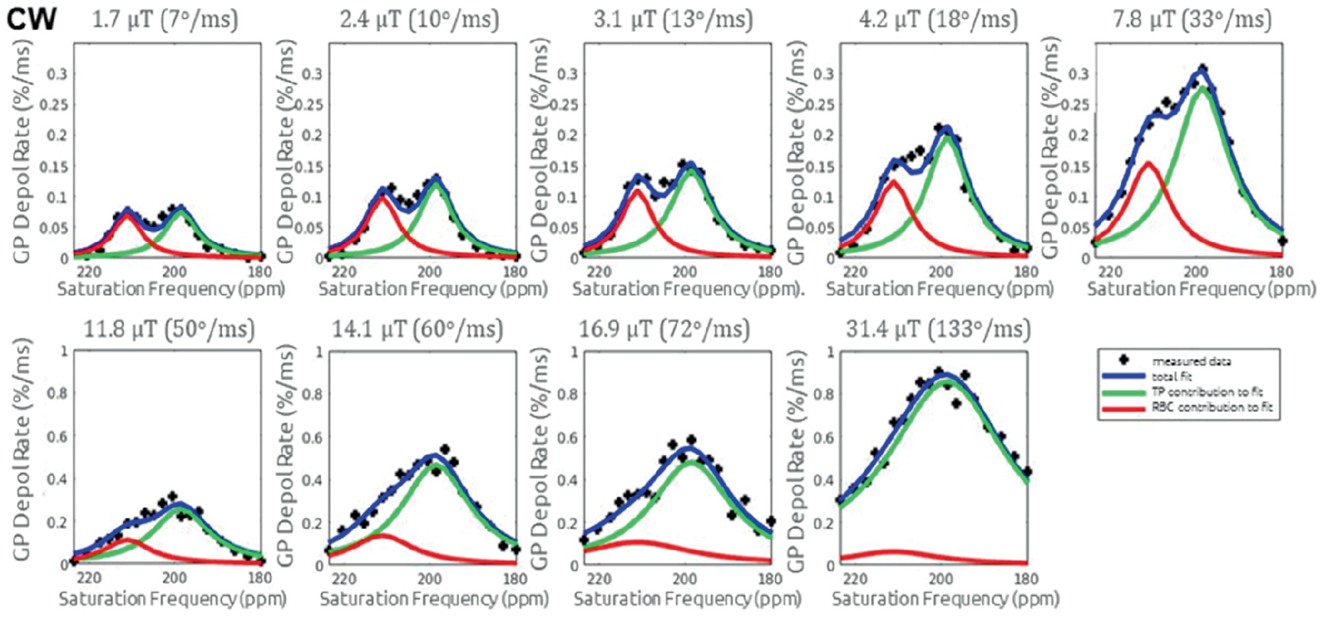 Molecules 27 08338 g023 Molecules 27 08338 g023