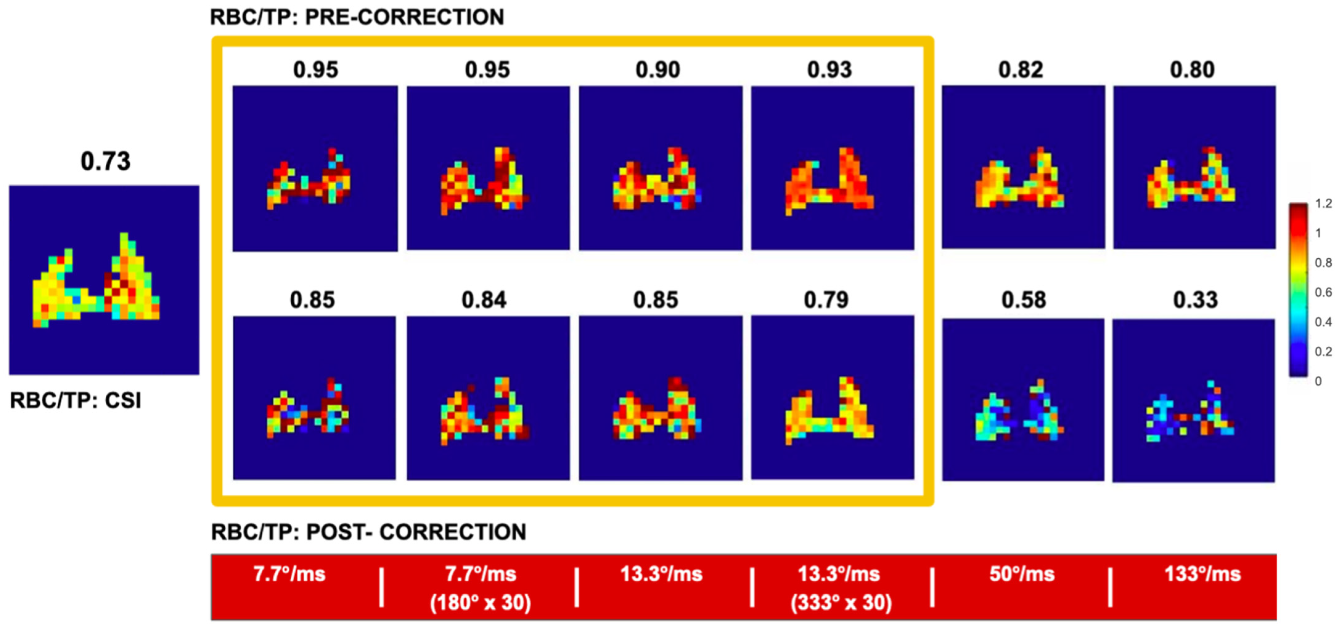 Molecules 27 08338 g024 Molecules 27 08338 g024