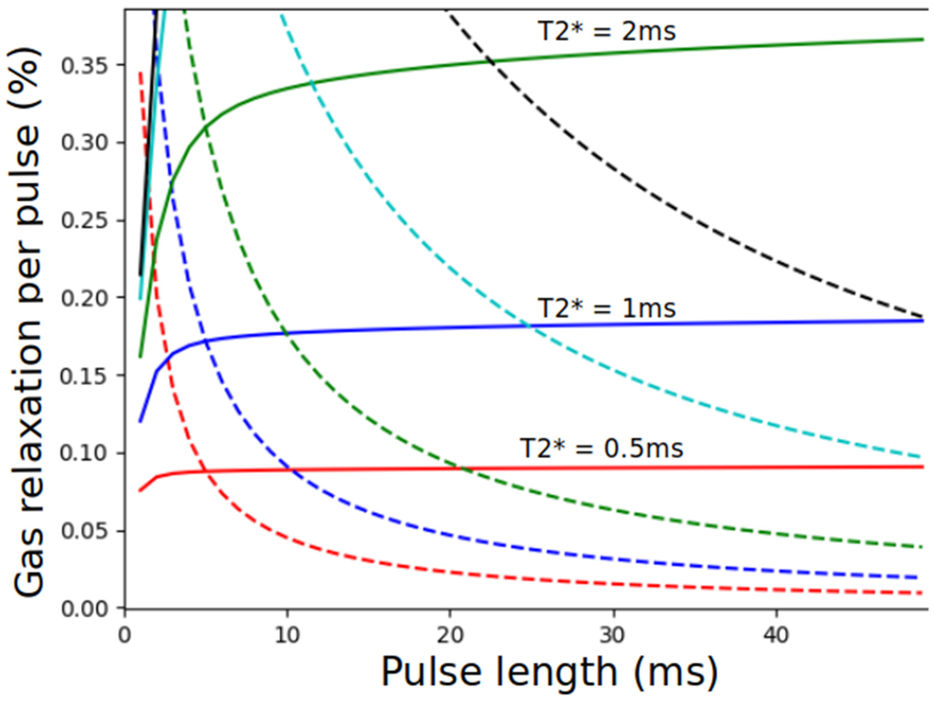 Molecules 27 08338 g025 Molecules 27 08338 g025