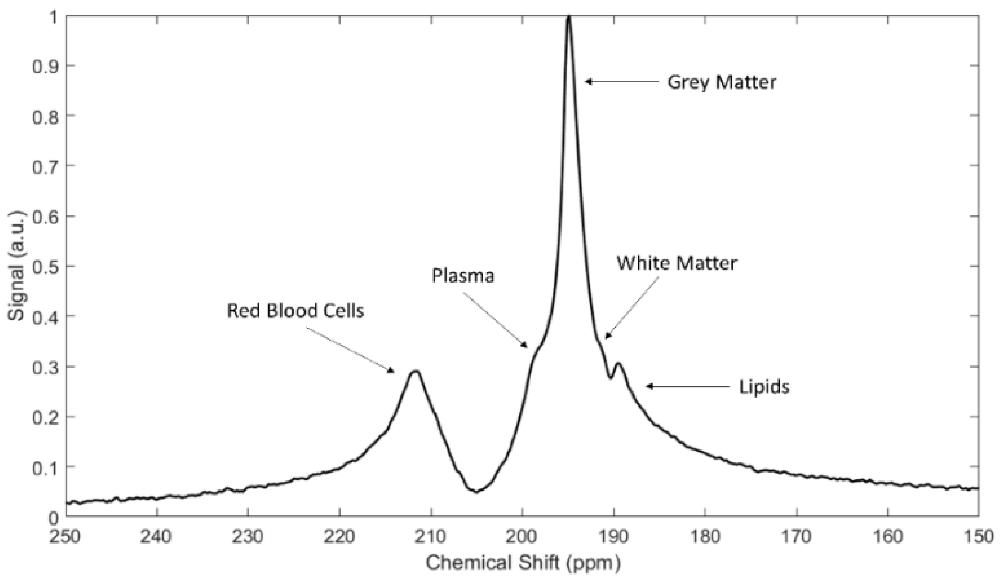 Molecules 27 08338 g027 Molecules 27 08338 g027