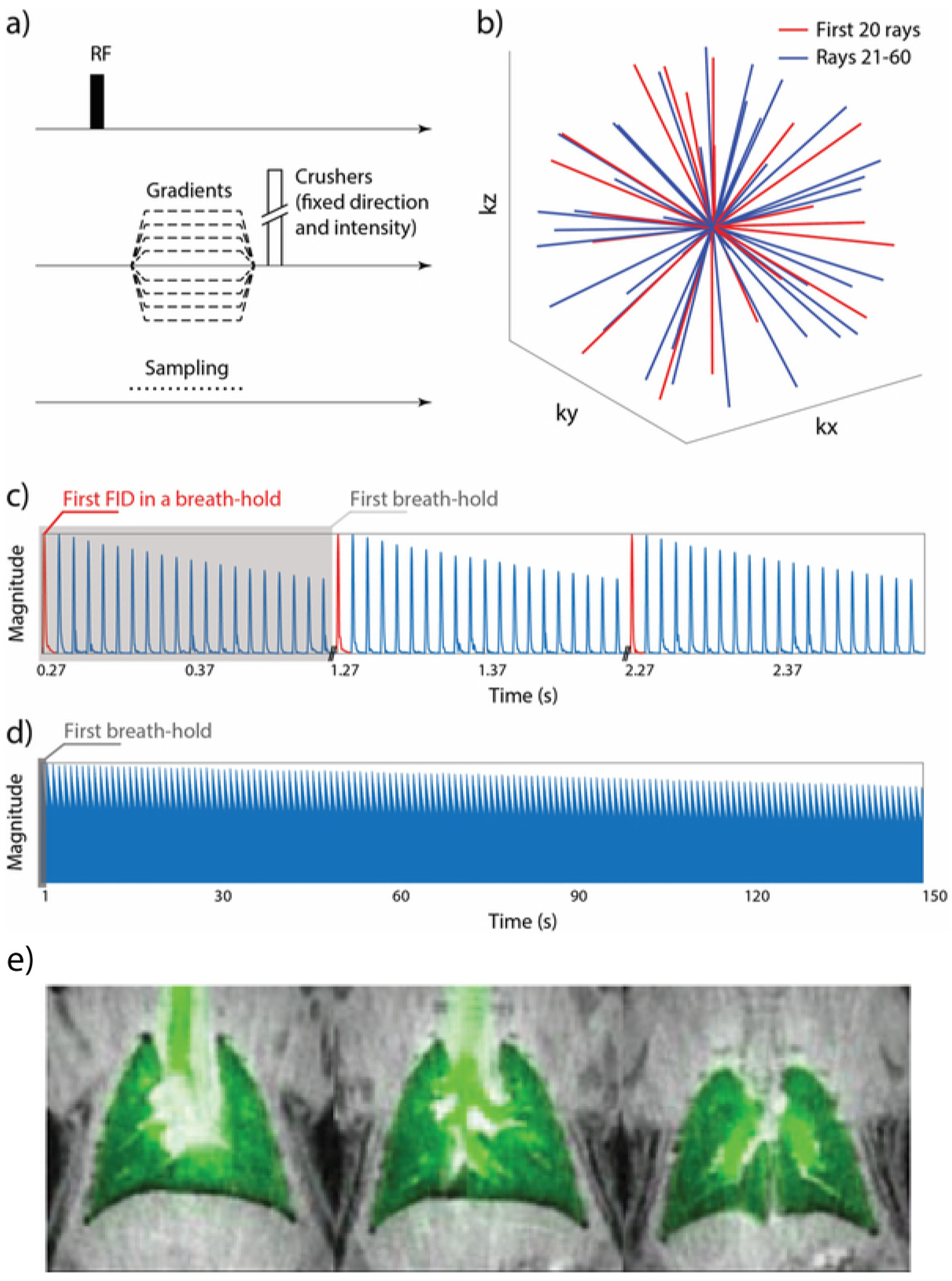 Molecules 27 08338 g036 Molecules 27 08338 g036