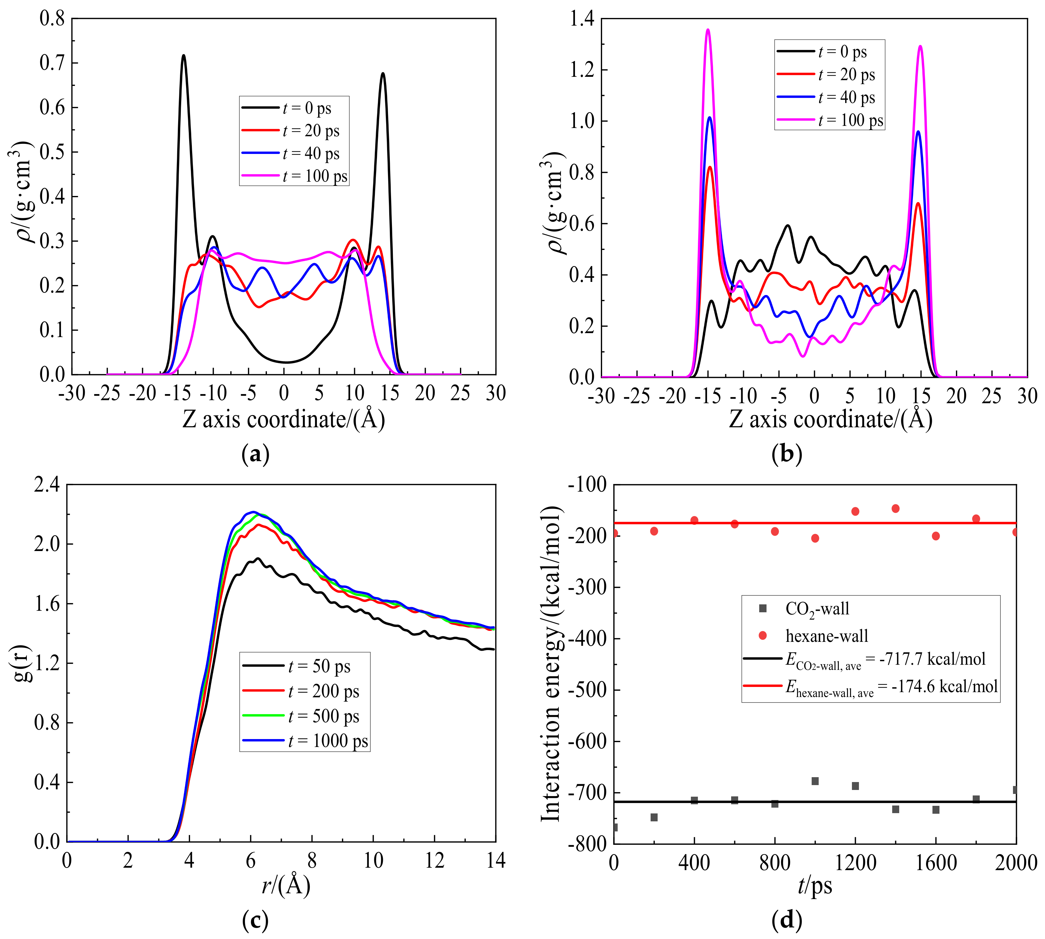 Molecules 27 08340 g002 Molecules 27 08340 g002