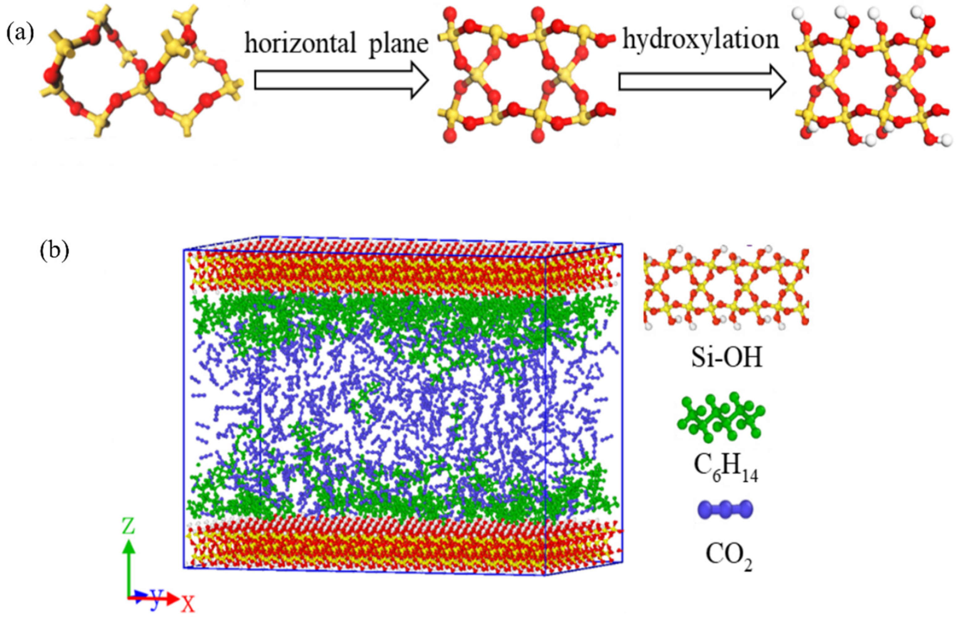 Molecules 27 08340 g010 Molecules 27 08340 g010