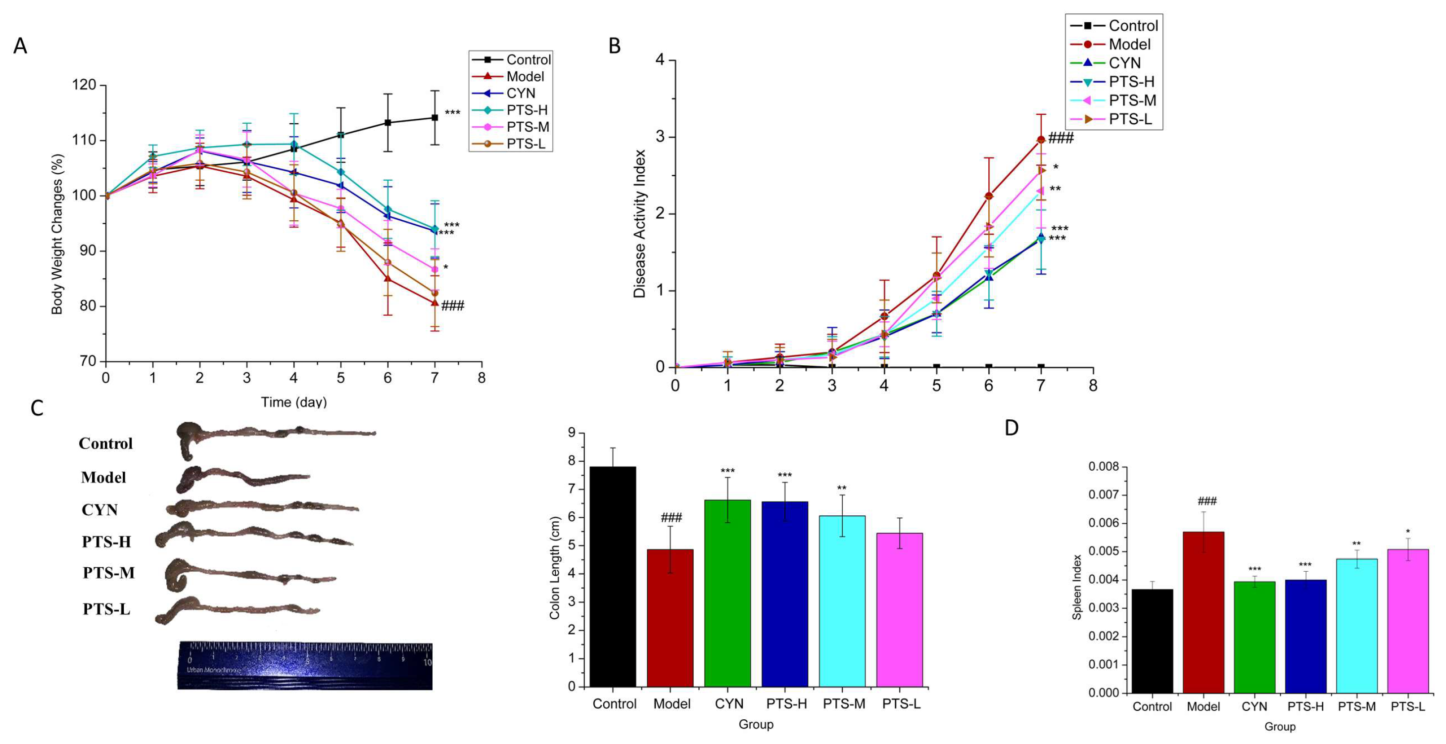 Molecules 27 08346 g002 Molecules 27 08346 g002