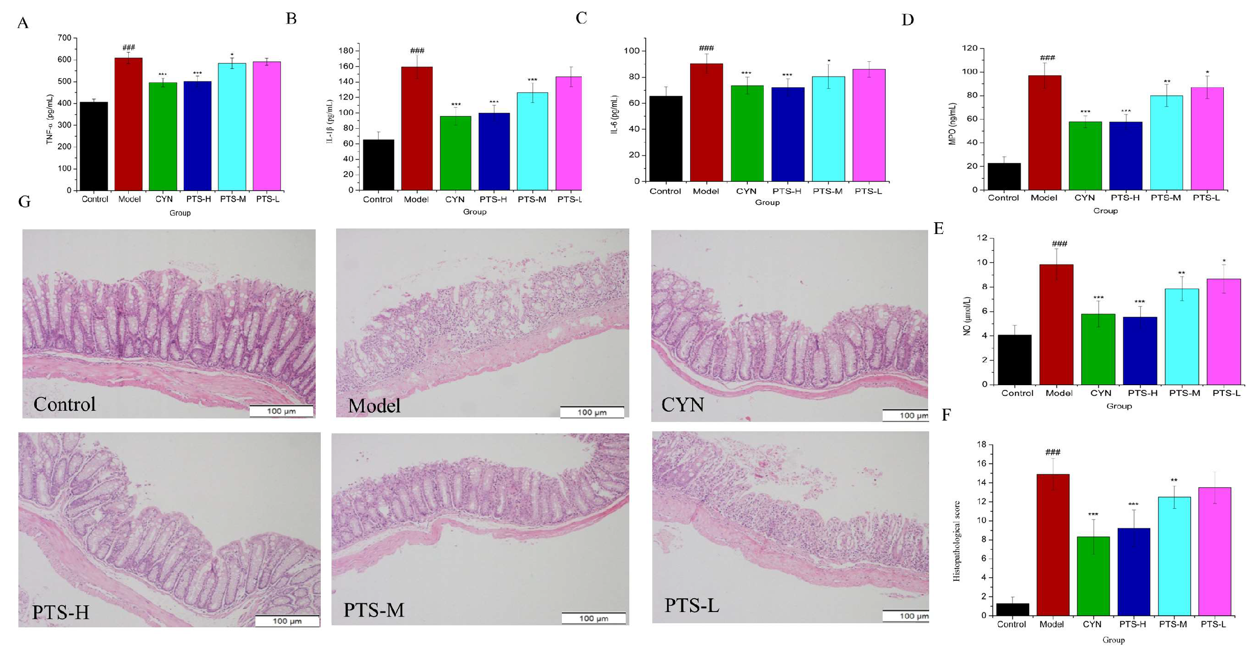Molecules 27 08346 g003 Molecules 27 08346 g003