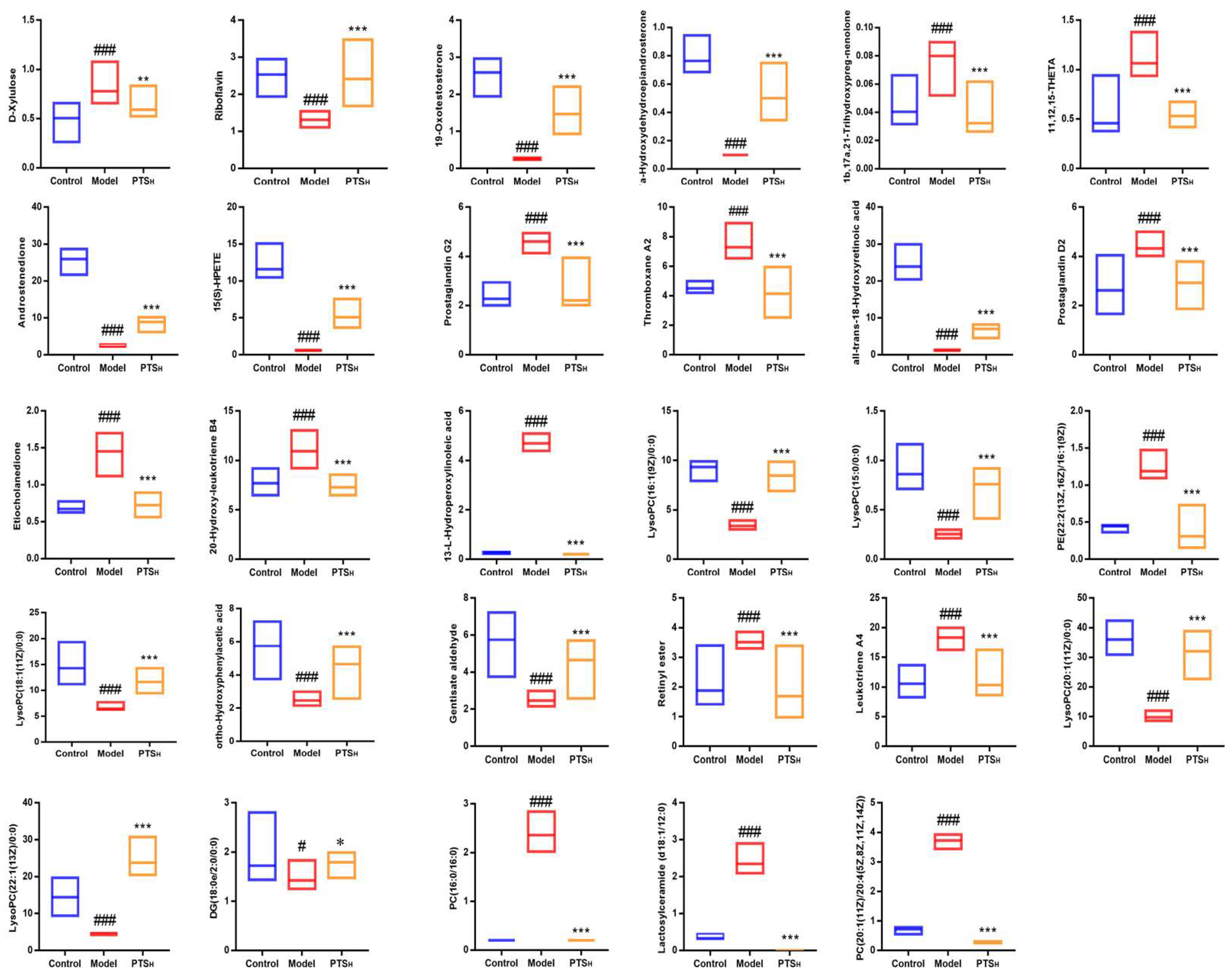 Molecules 27 08346 g005 Molecules 27 08346 g005