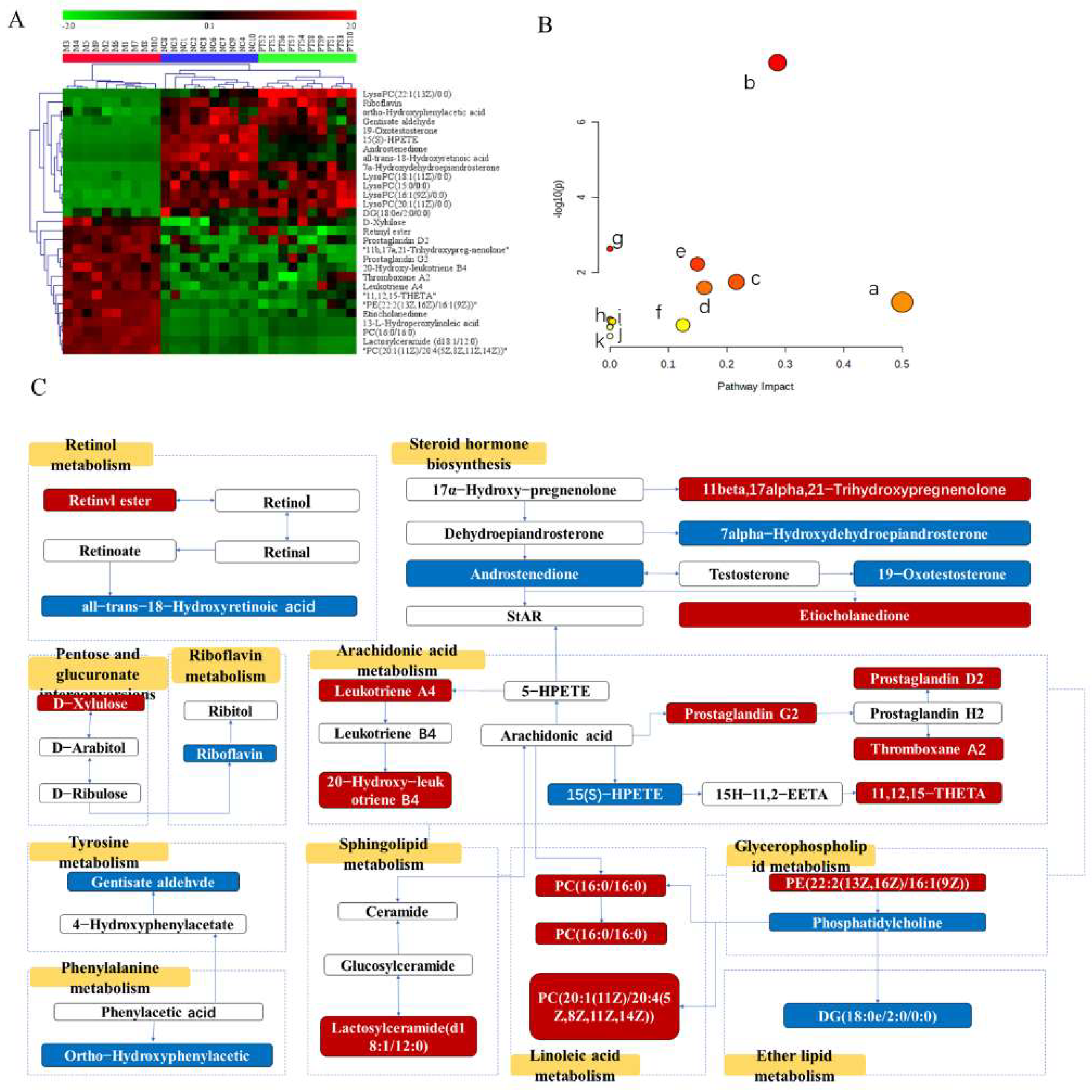 Molecules 27 08346 g006 Molecules 27 08346 g006
