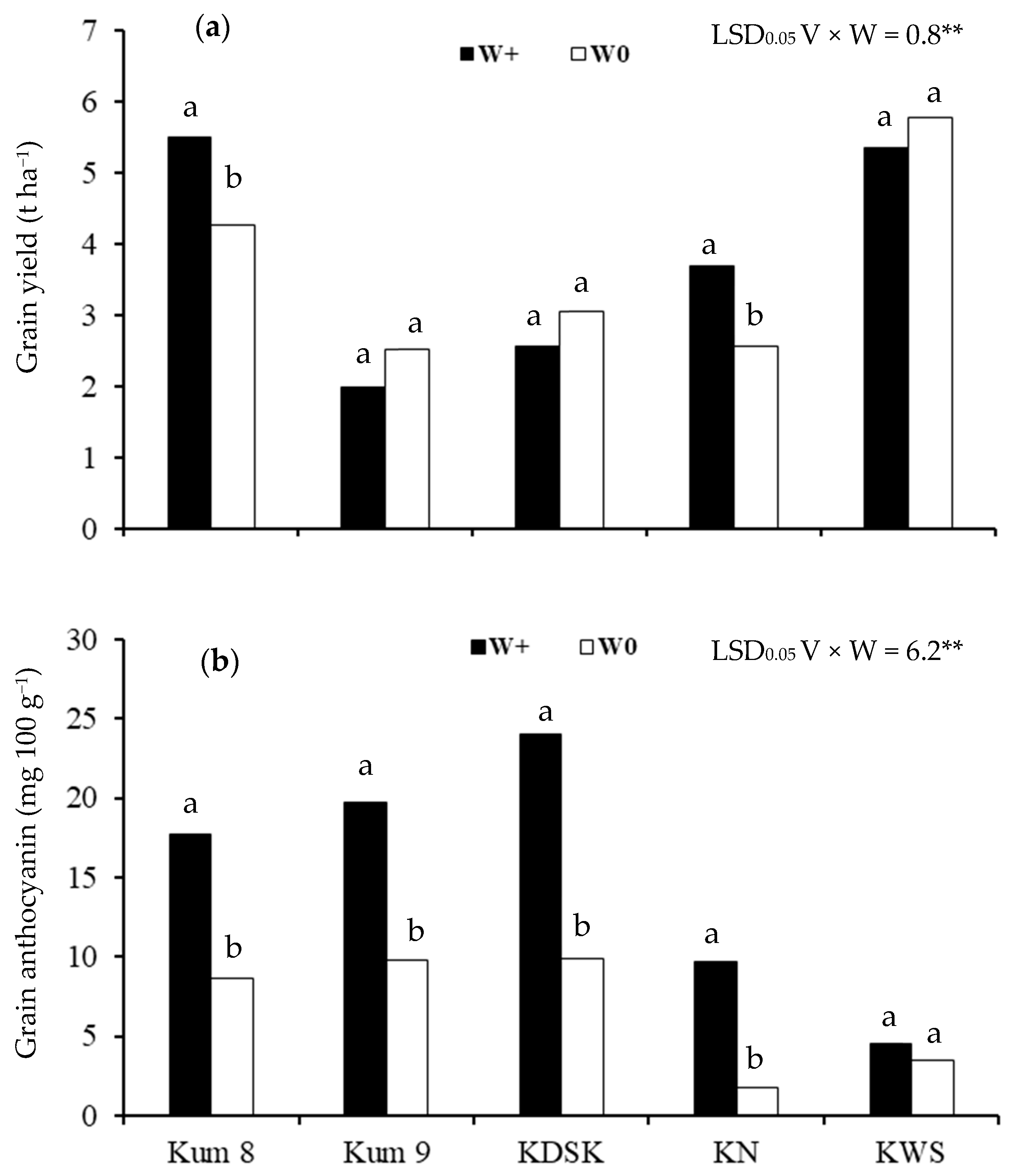 Molecules 27 08355 g001