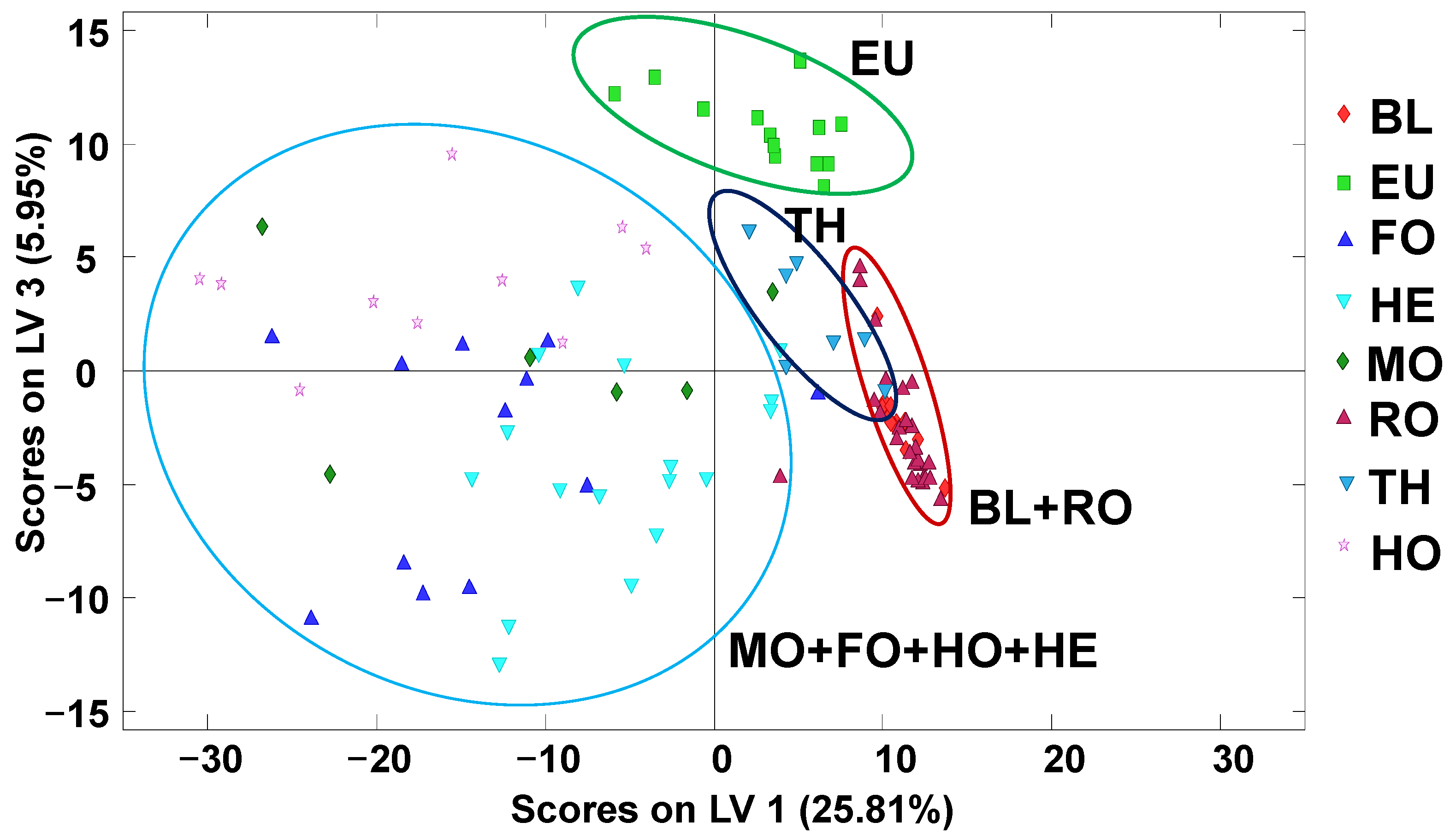Molecules 27 08357 g003