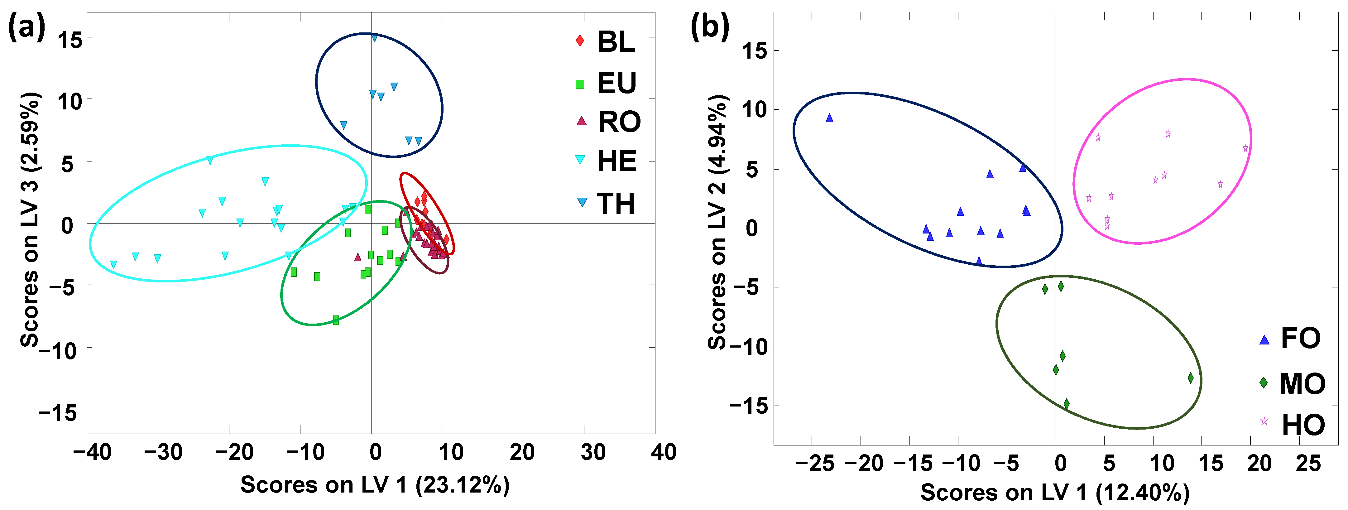 Molecules 27 08357 g004