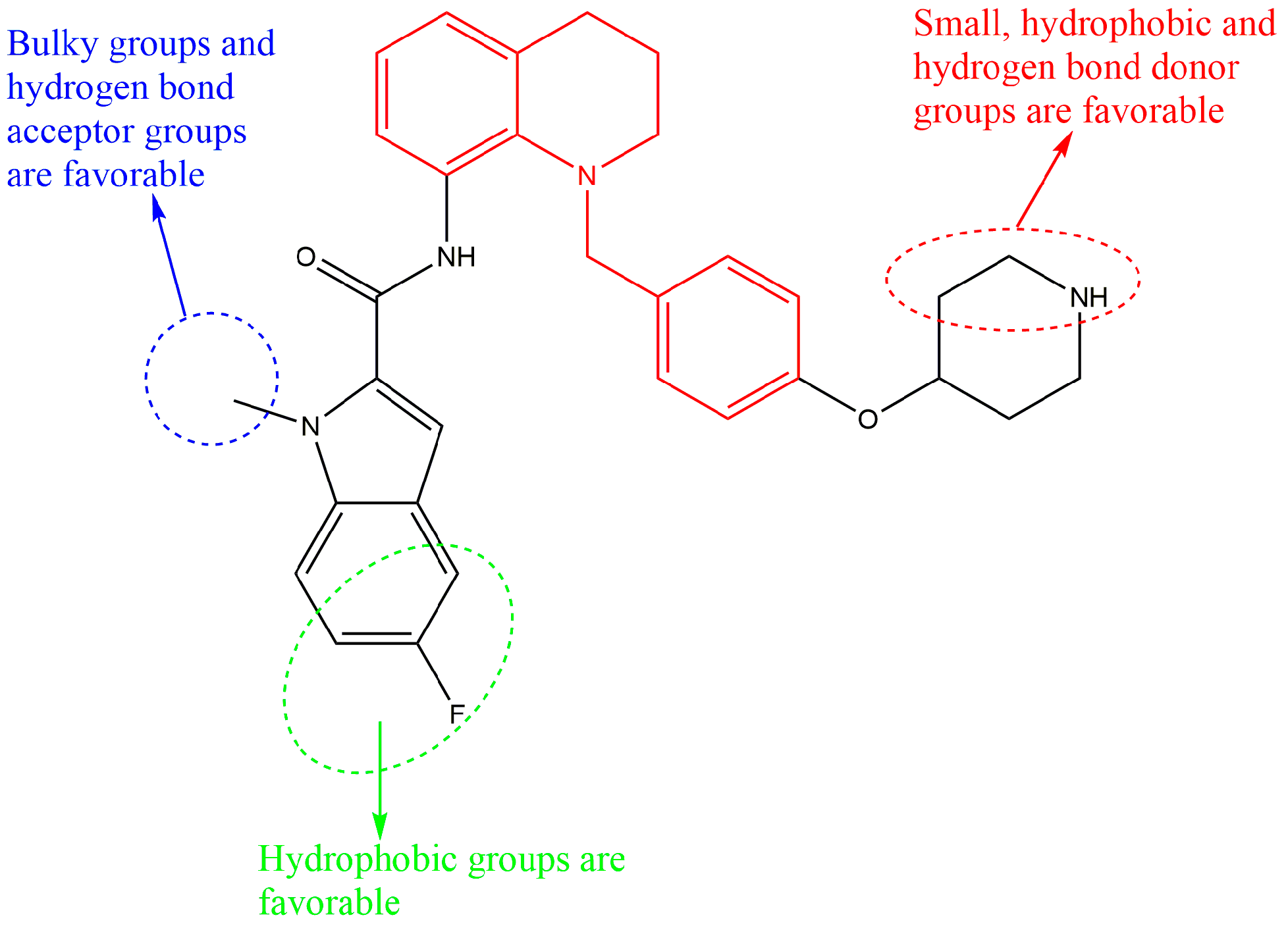 Molecules 27 08358 g005 Molecules 27 08358 g005