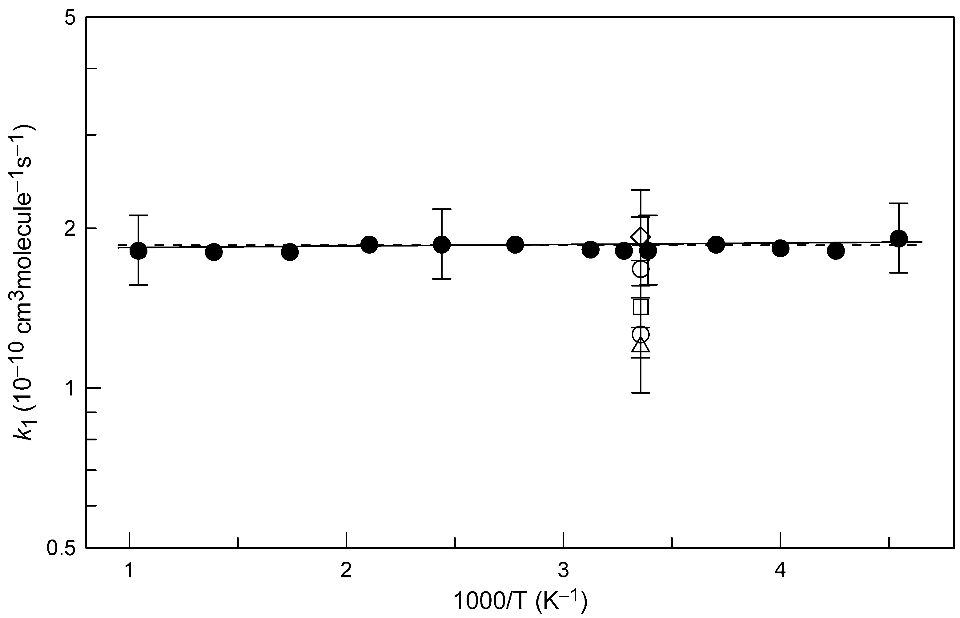 Molecules 27 08365 g004