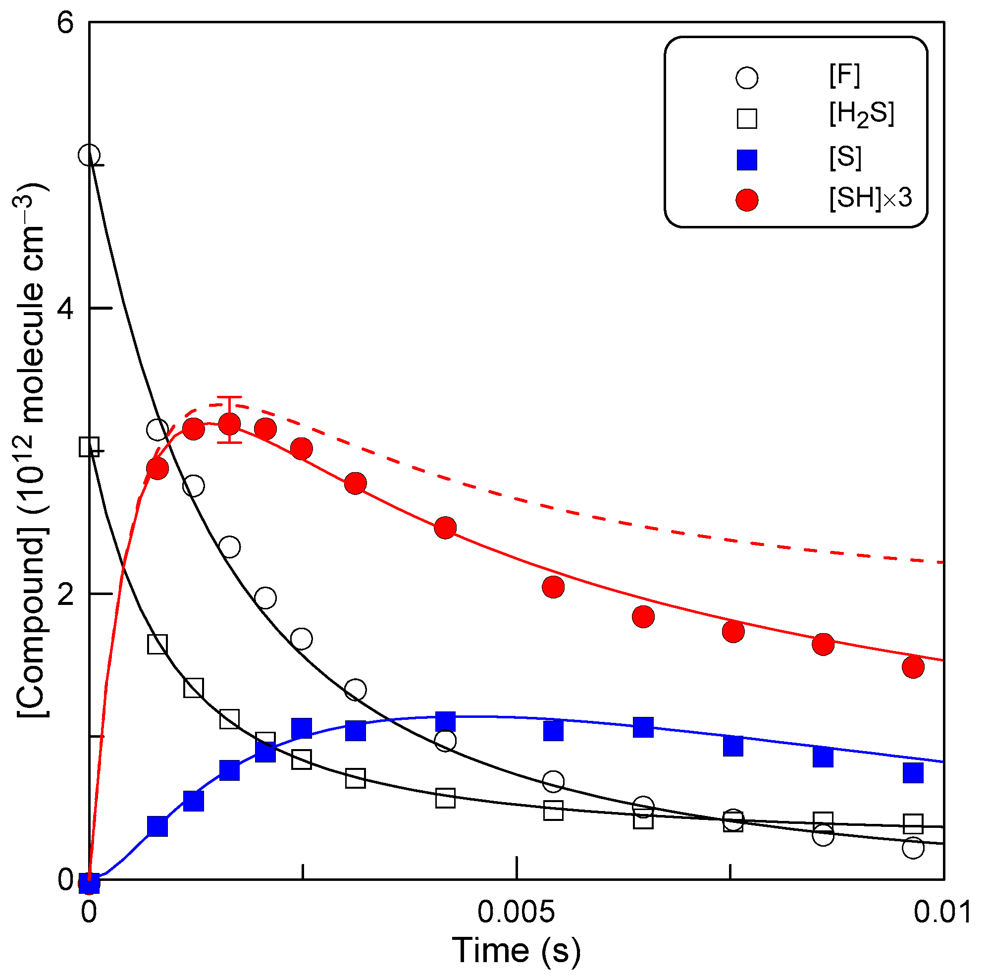 Molecules 27 08365 g005