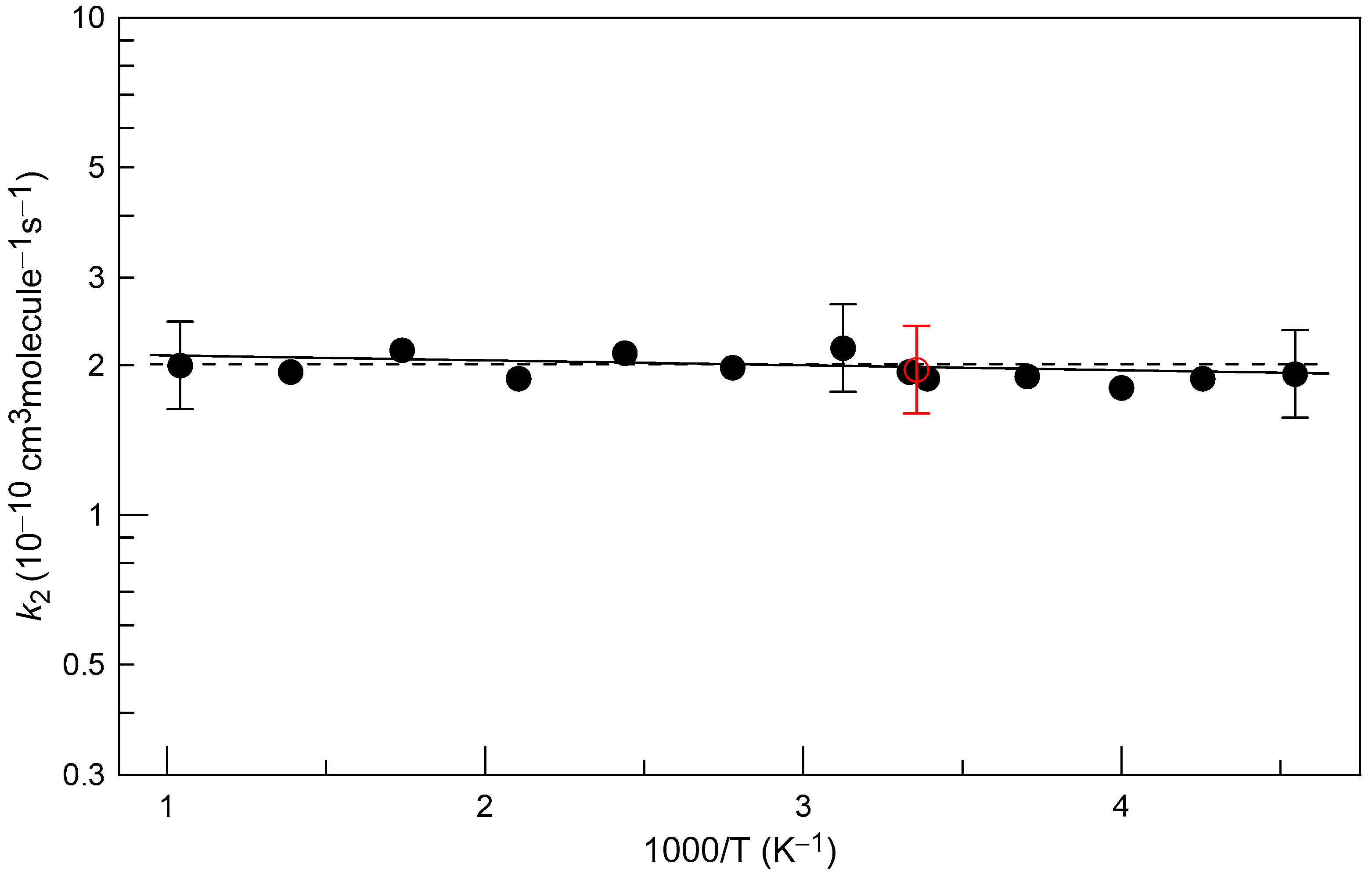 Molecules 27 08365 g007