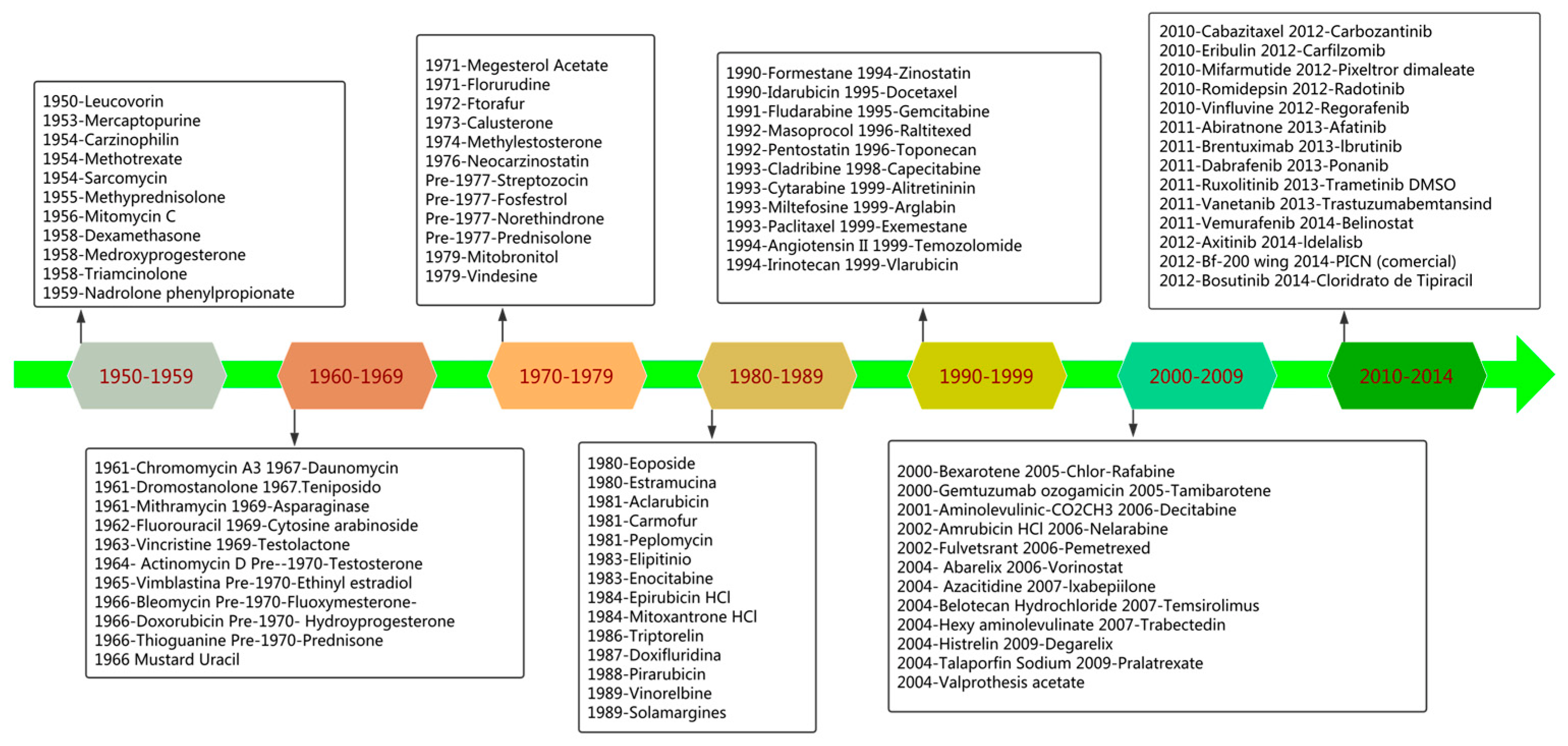 Molecules, Free Full-Text