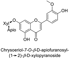 Molecules 27 08371 i014