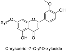 Molecules 27 08371 i016