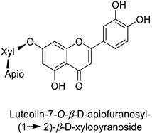 Molecules 27 08371 i033