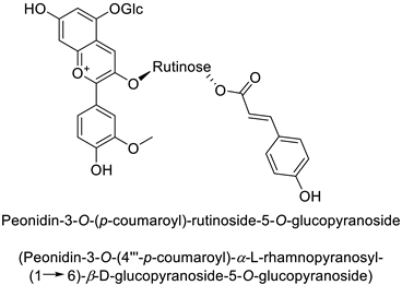 Molecules 27 08371 i037
