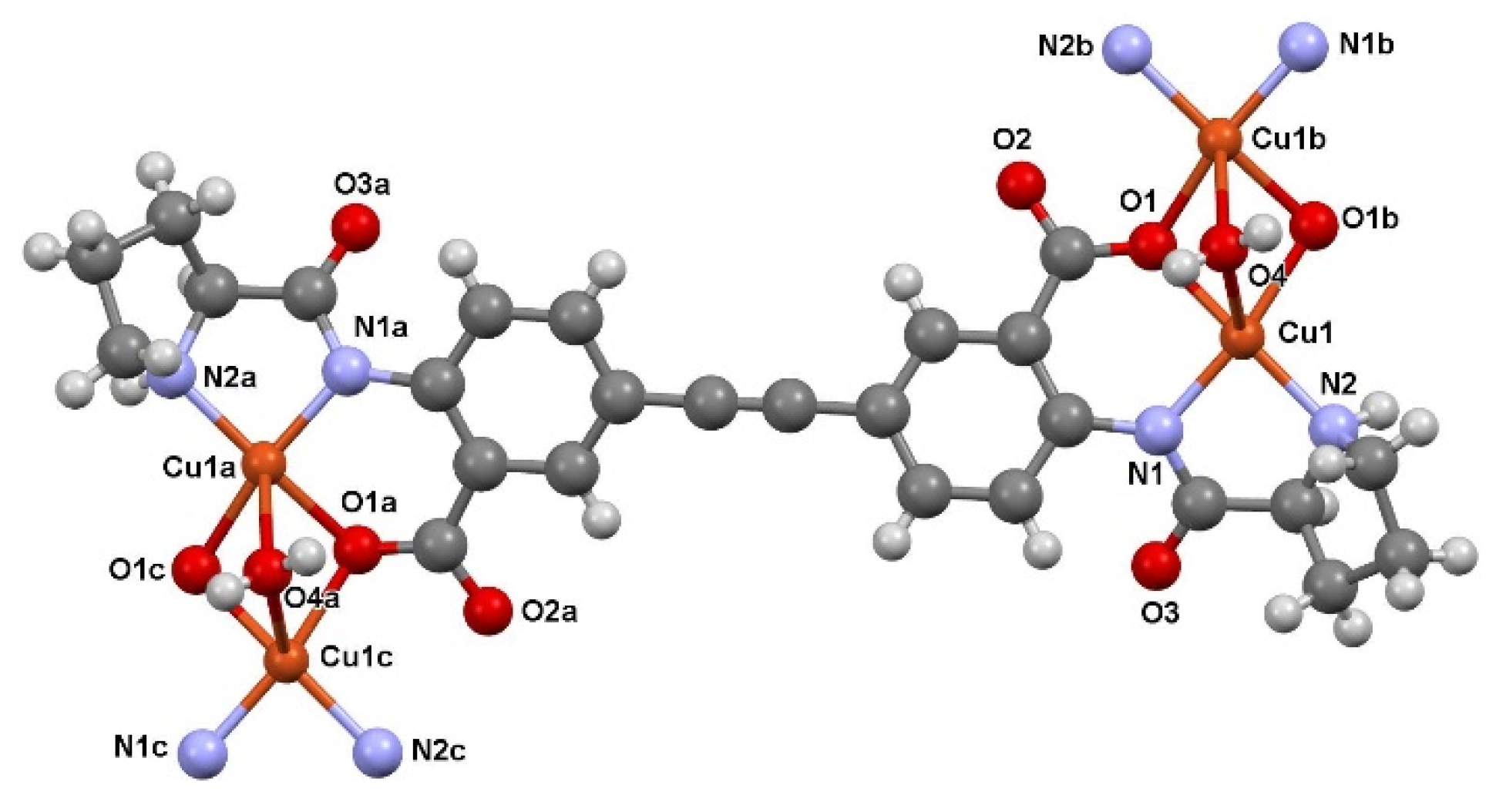 Molecules 27 08376 g002 Molecules 27 08376 g002