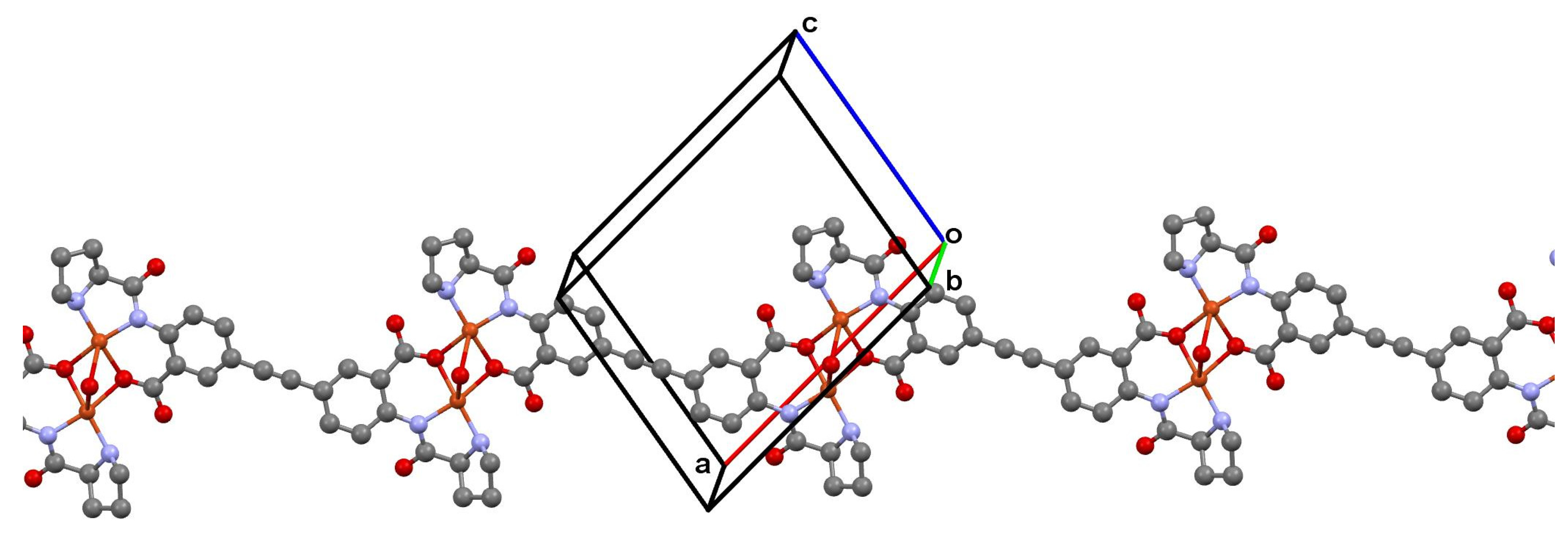 Molecules 27 08376 g003 Molecules 27 08376 g003