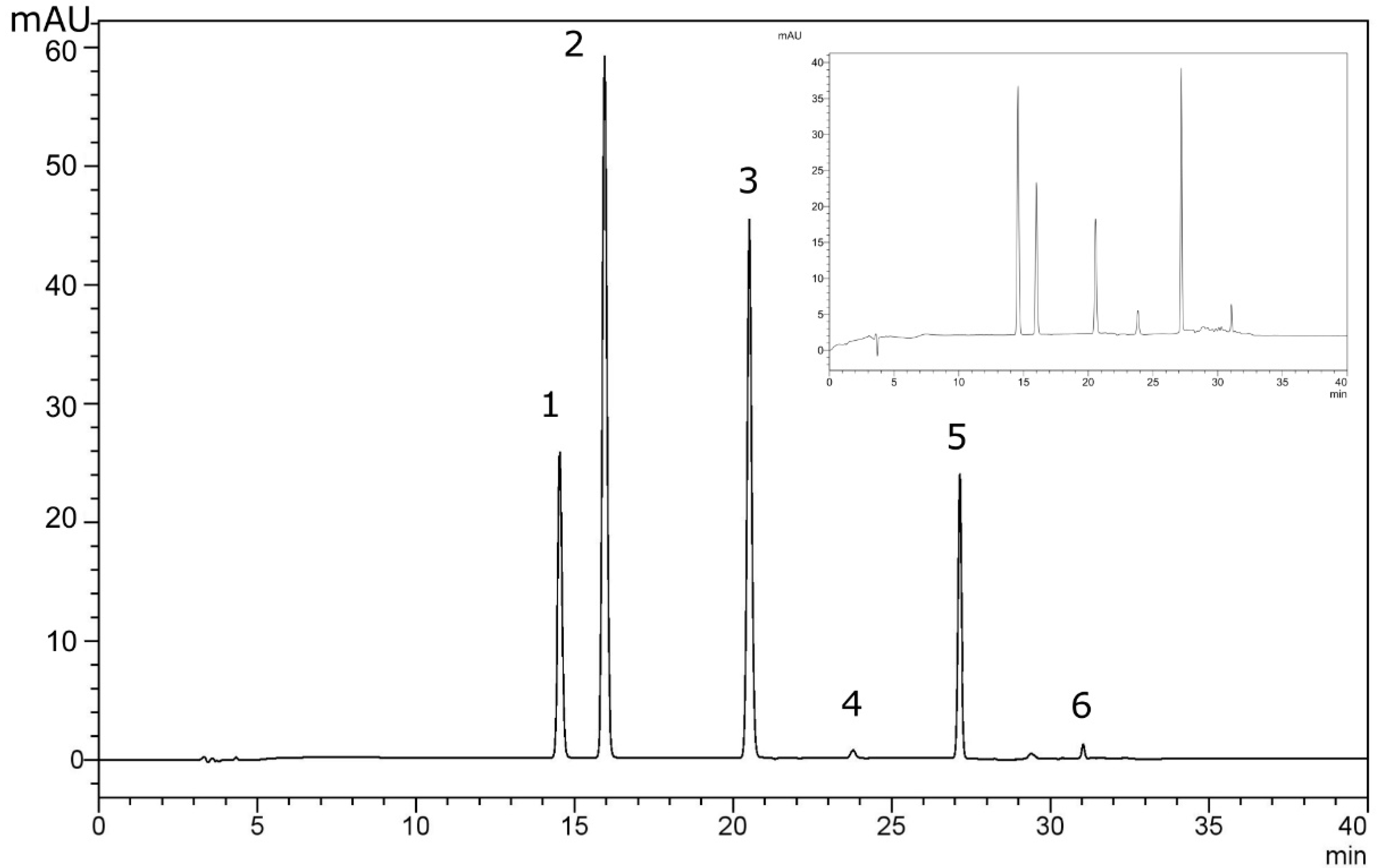 Molecules 27 08388 g008 Molecules 27 08388 g008