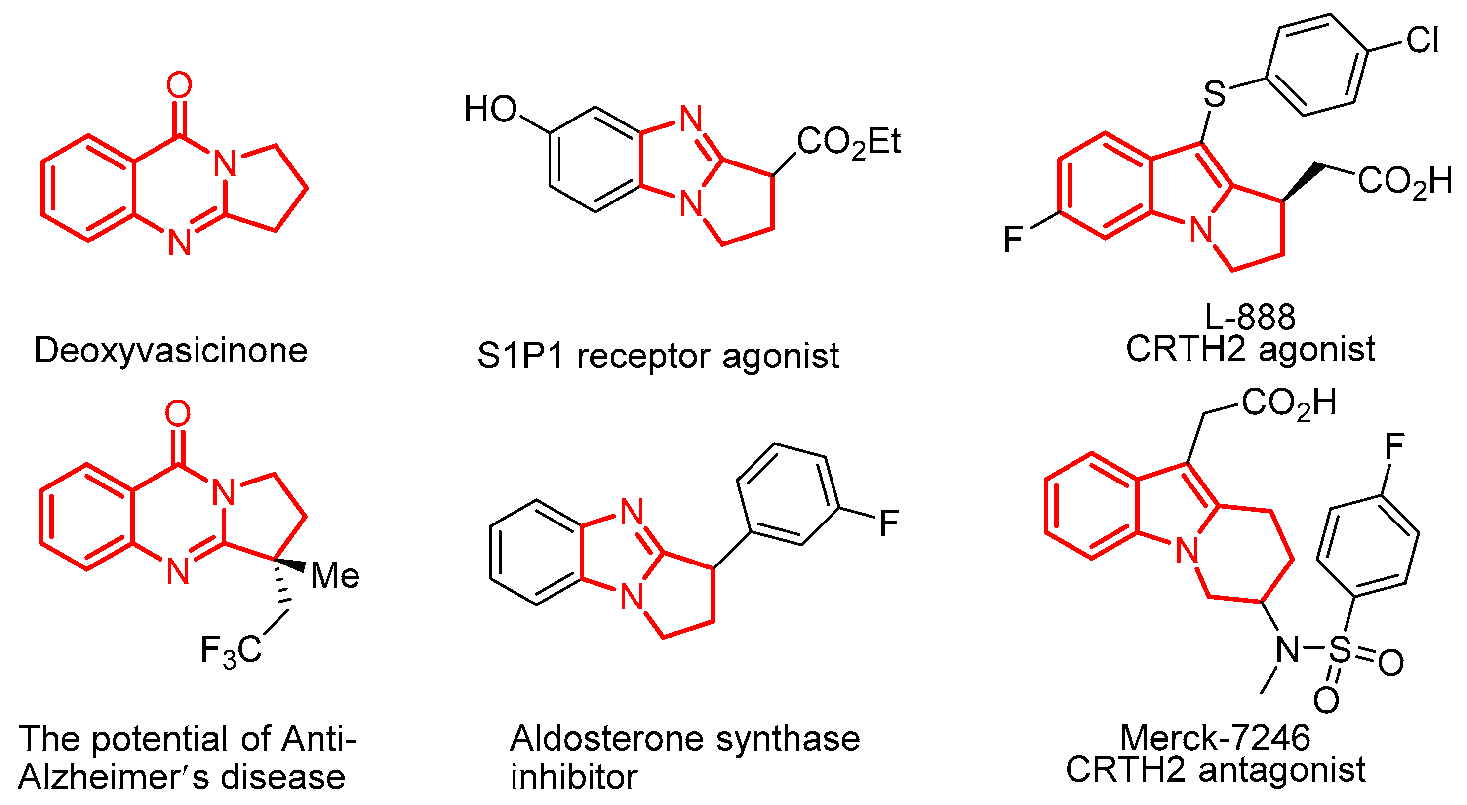 Molecules 27 08389 sch002 Molecules 27 08389 sch002